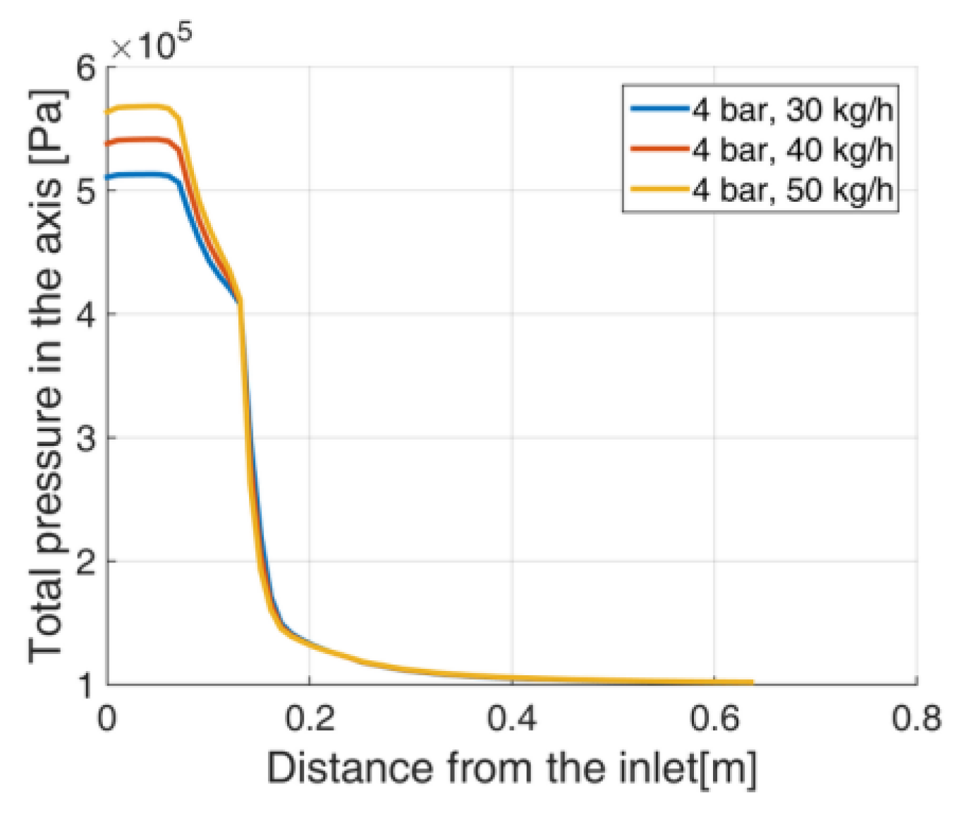 Energies 12 04787 g023