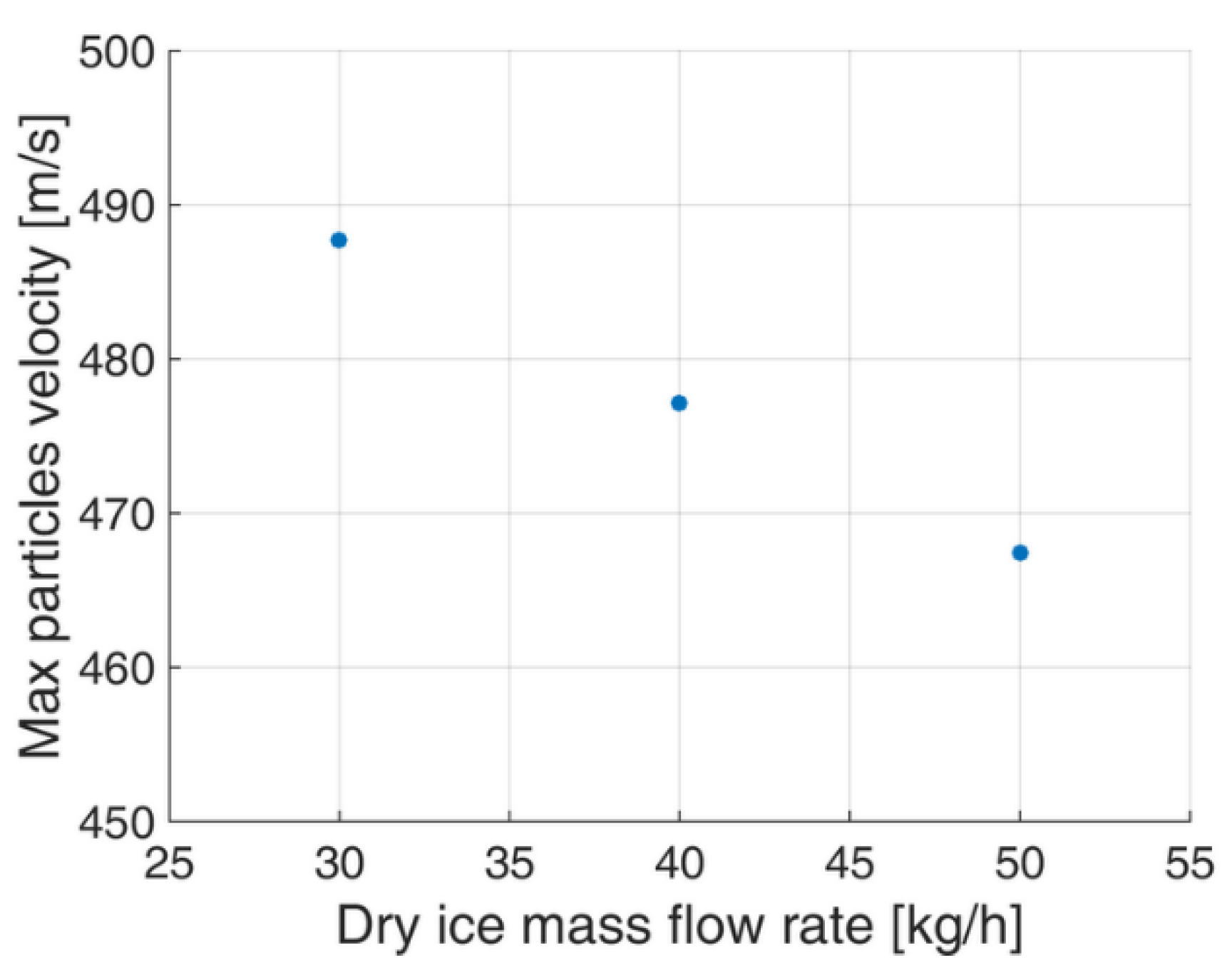 Energies 12 04787 g024