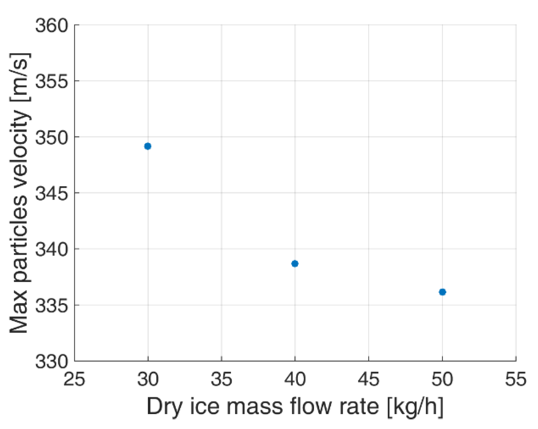 Energies 12 04787 g025