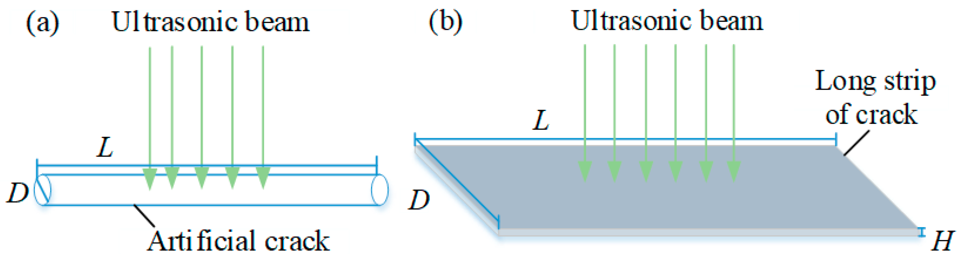 Energies 12 04804 g003 Energies 12 04804 g003