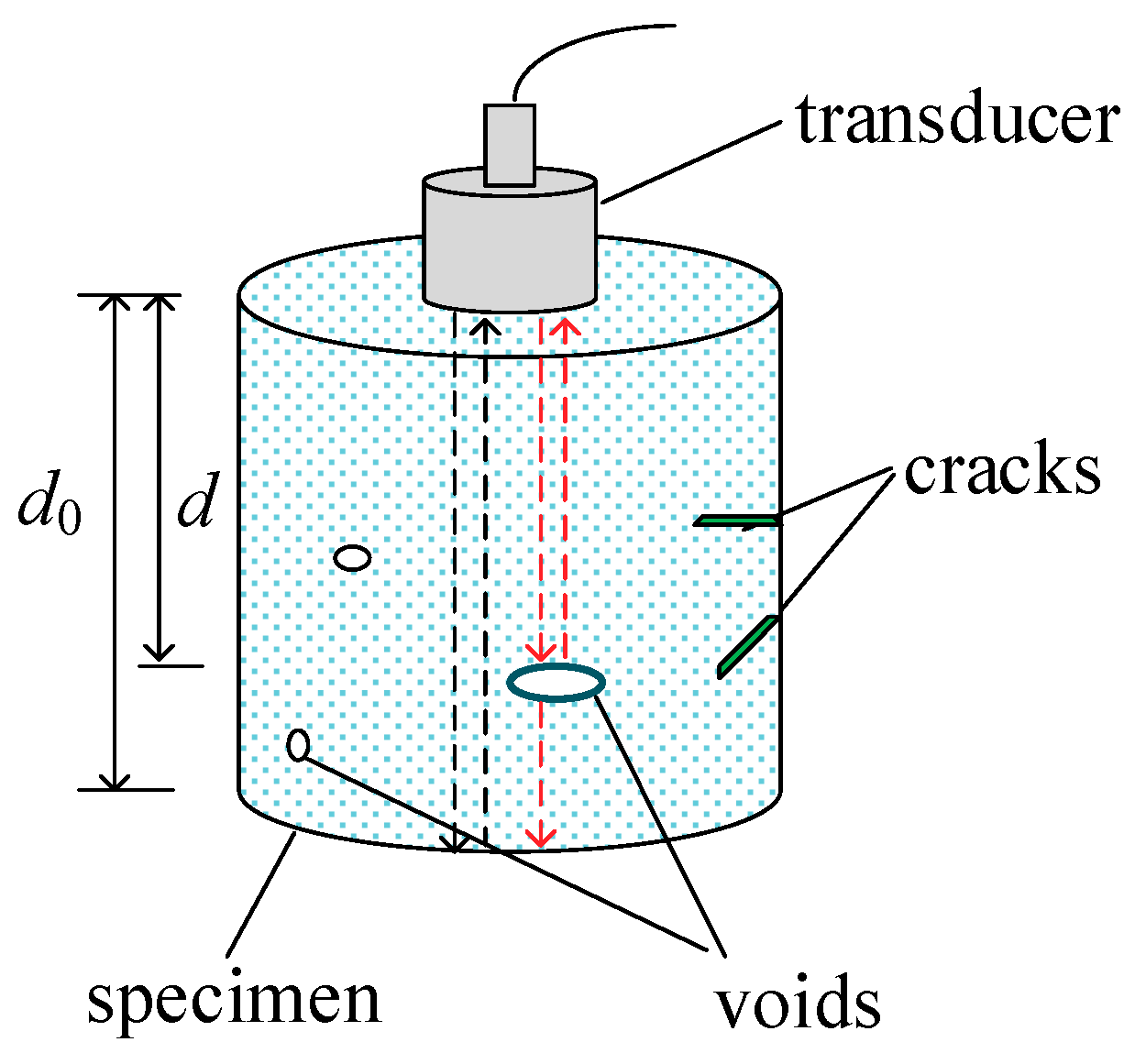 Energies 12 04804 g004 Energies 12 04804 g004