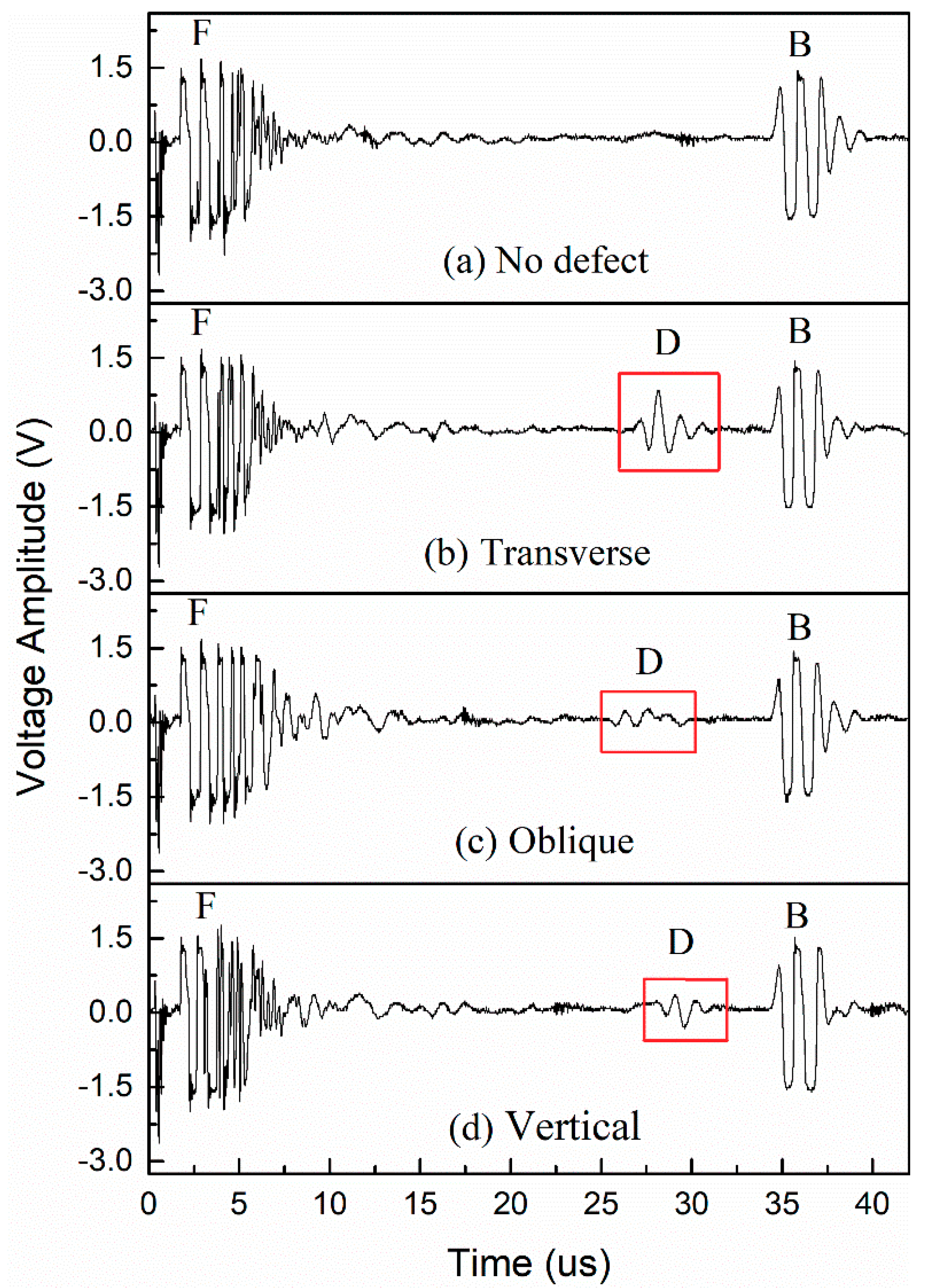 Energies 12 04804 g009 Energies 12 04804 g009