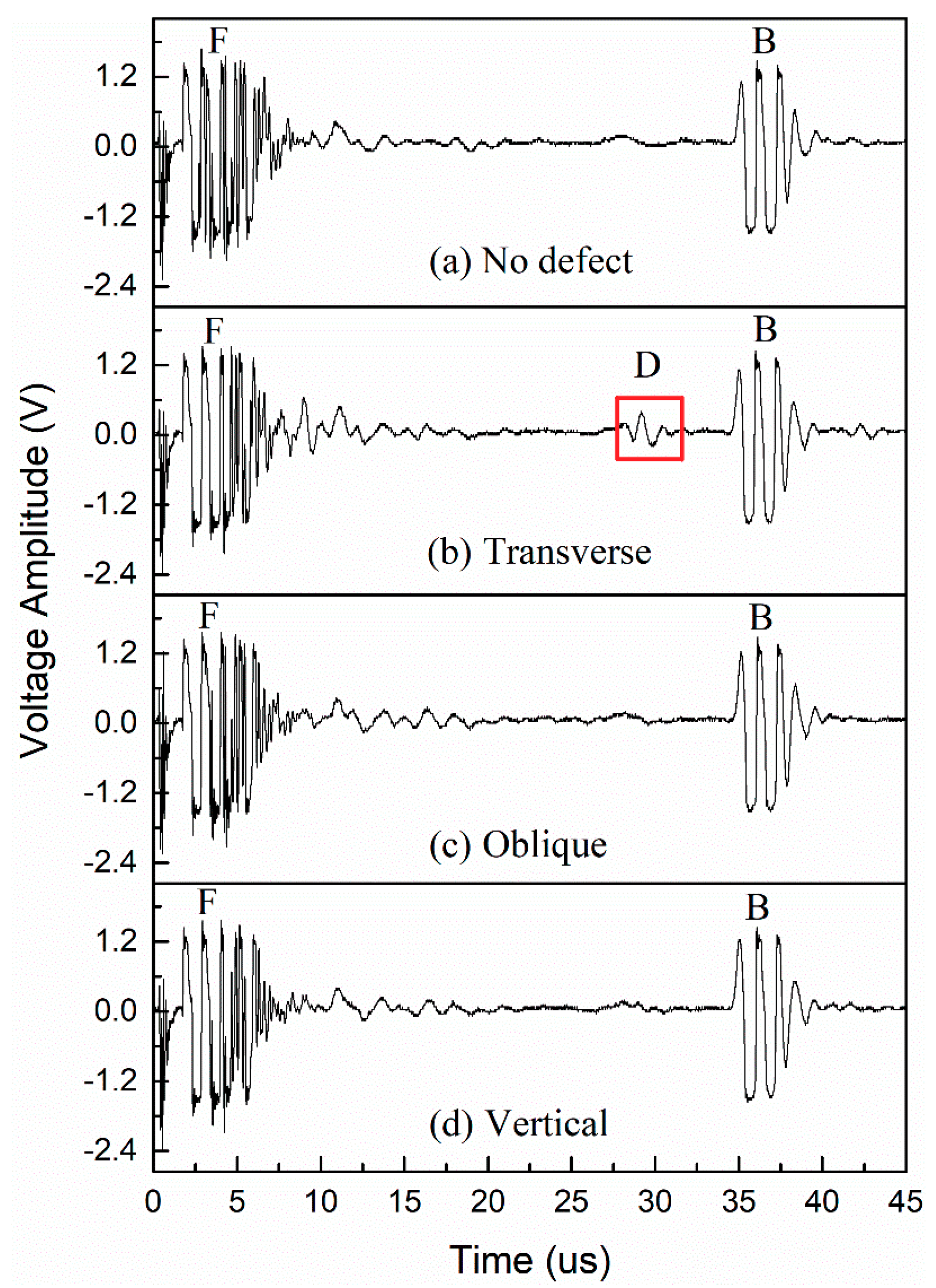 Energies 12 04804 g010 Energies 12 04804 g010