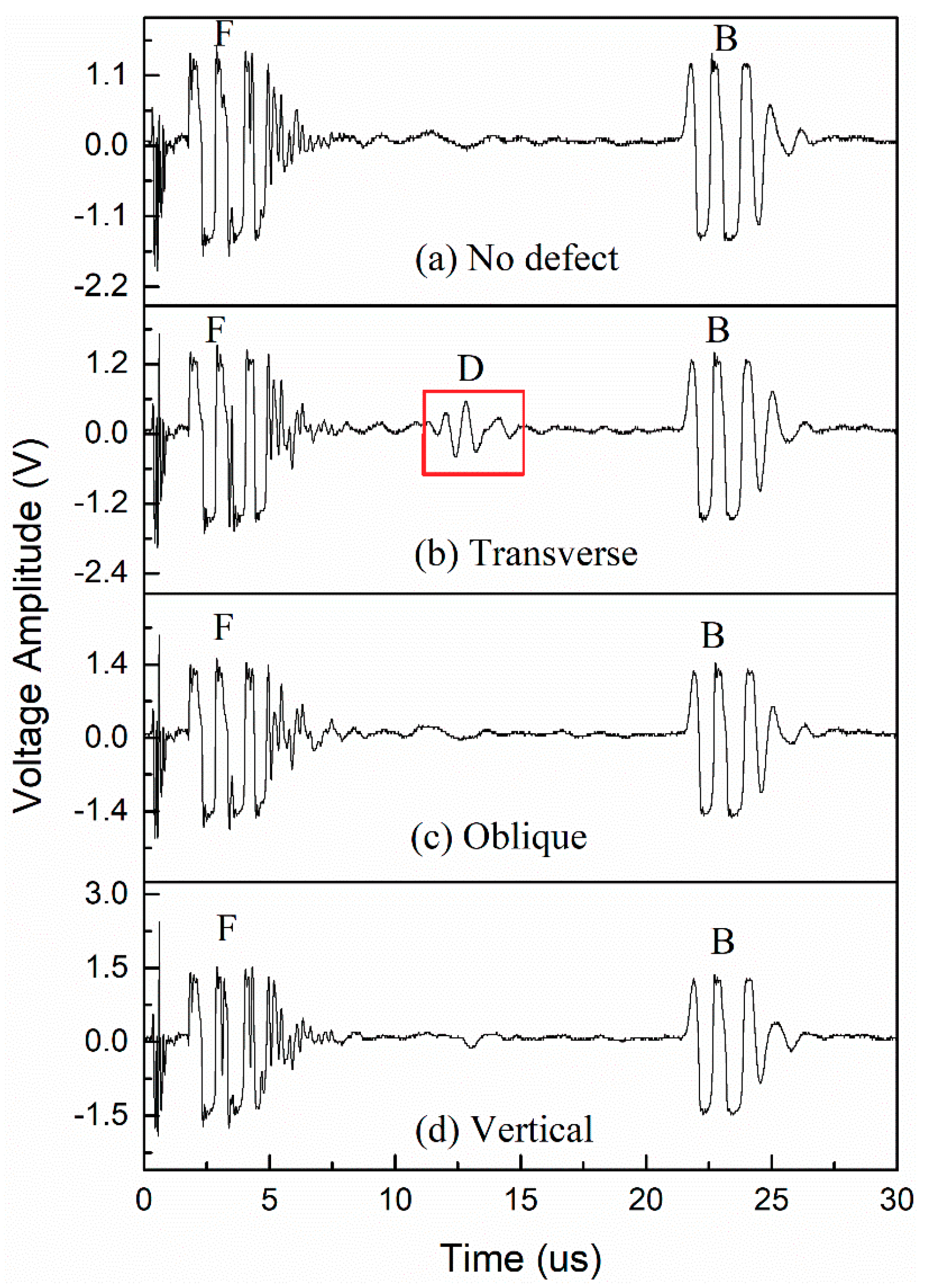Energies 12 04804 g012 Energies 12 04804 g012