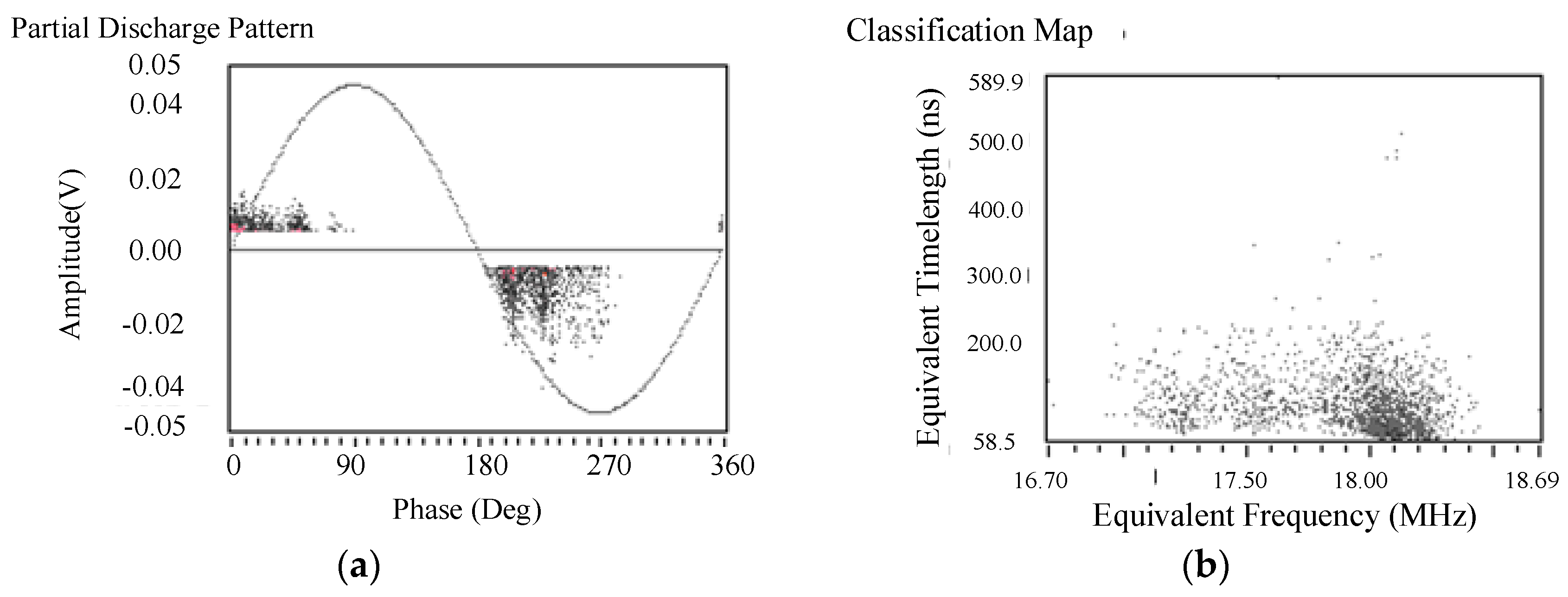 Energies 12 04804 g014 Energies 12 04804 g014
