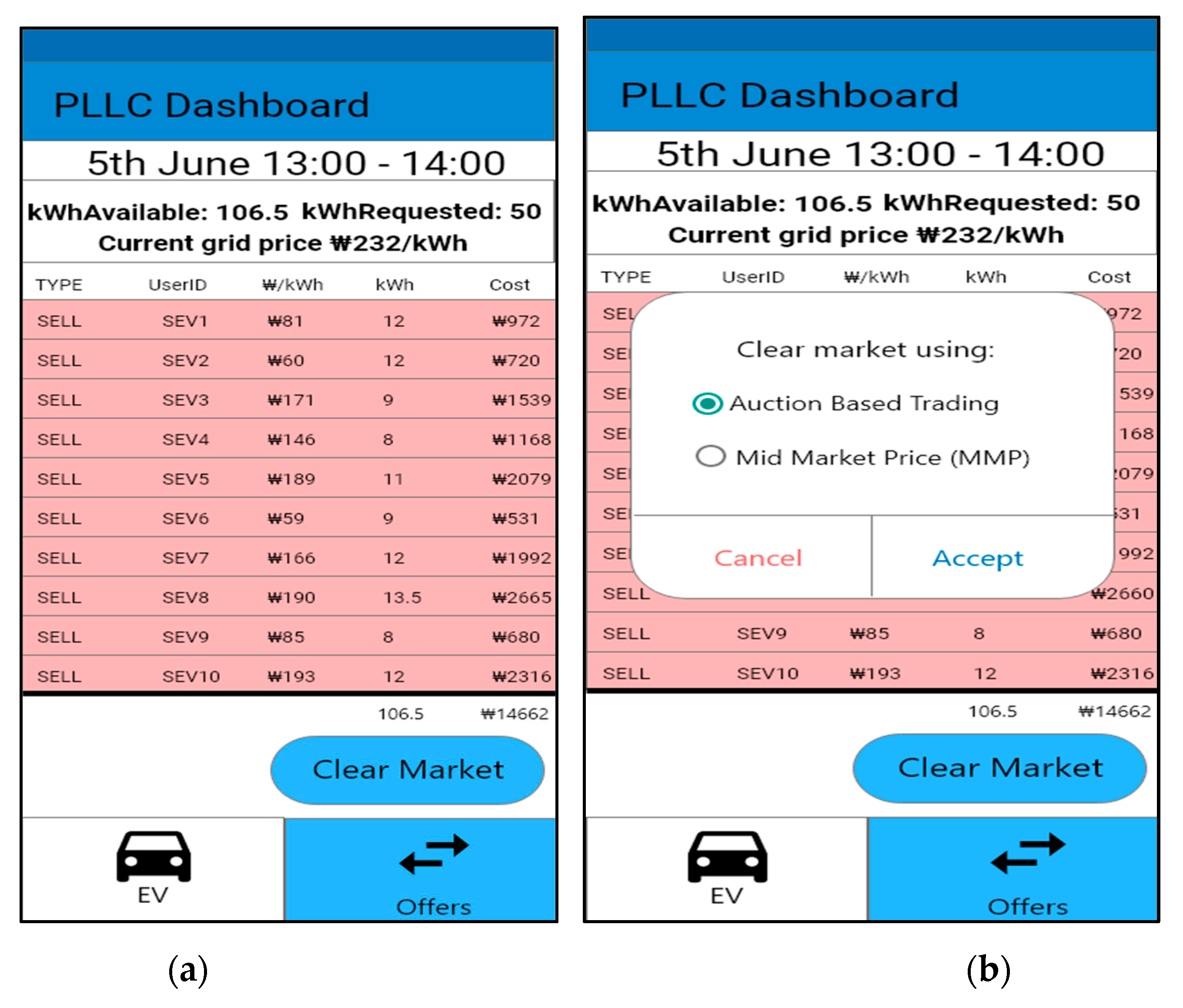 Energies 12 04814 g013 Energies 12 04814 g013