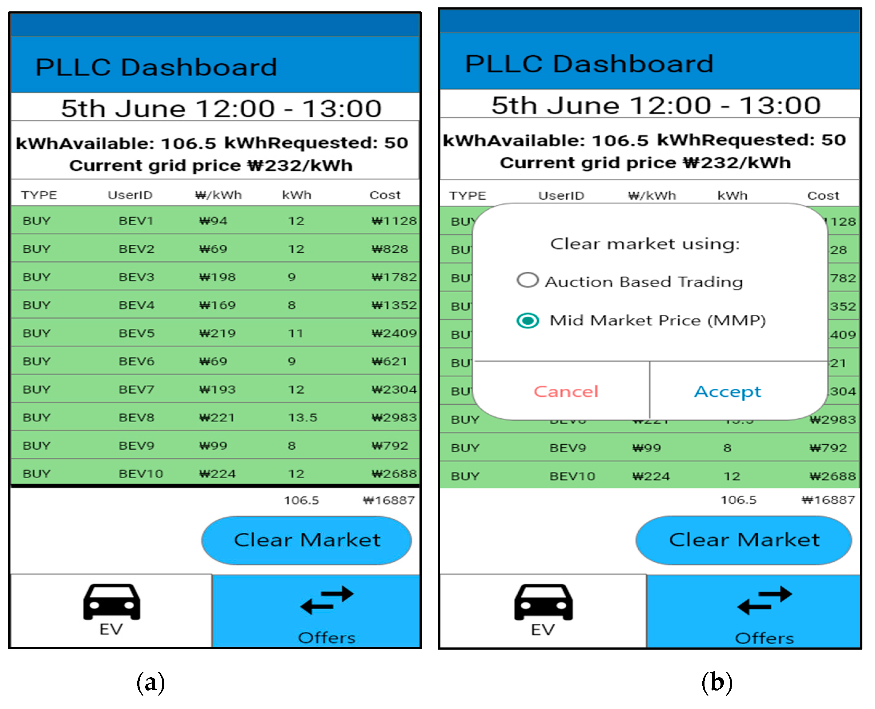 Energies 12 04814 g014 Energies 12 04814 g014