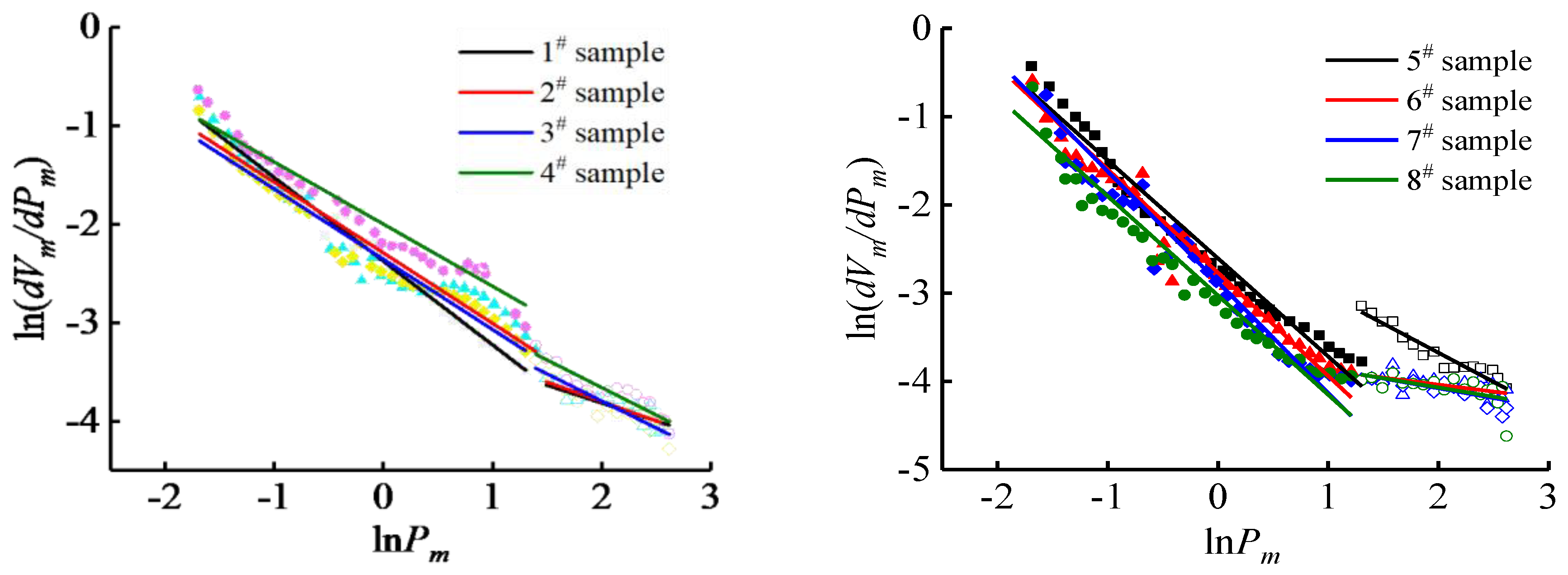 Energies 13 00007 g004