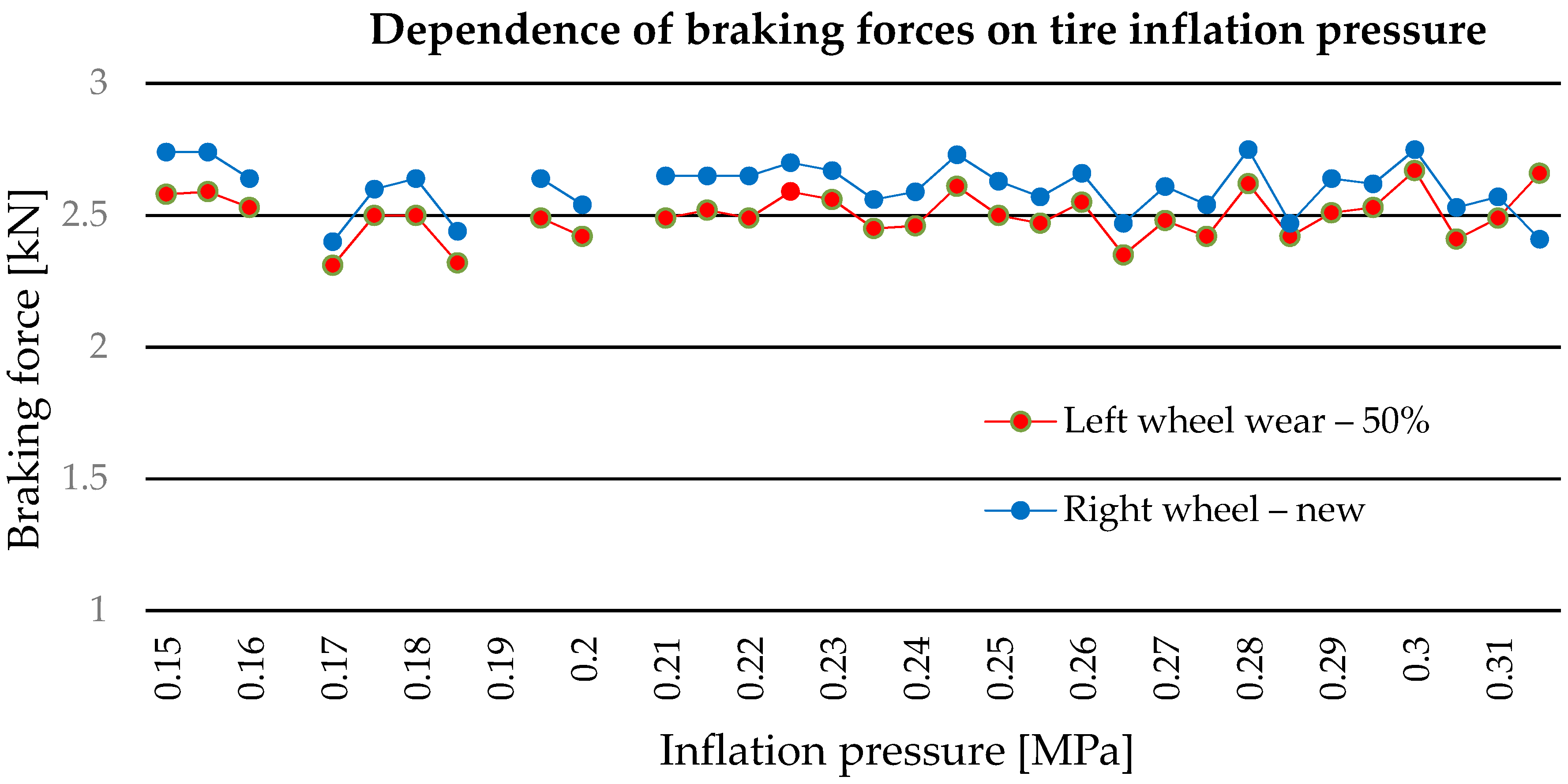 Energies 13 00009 g012