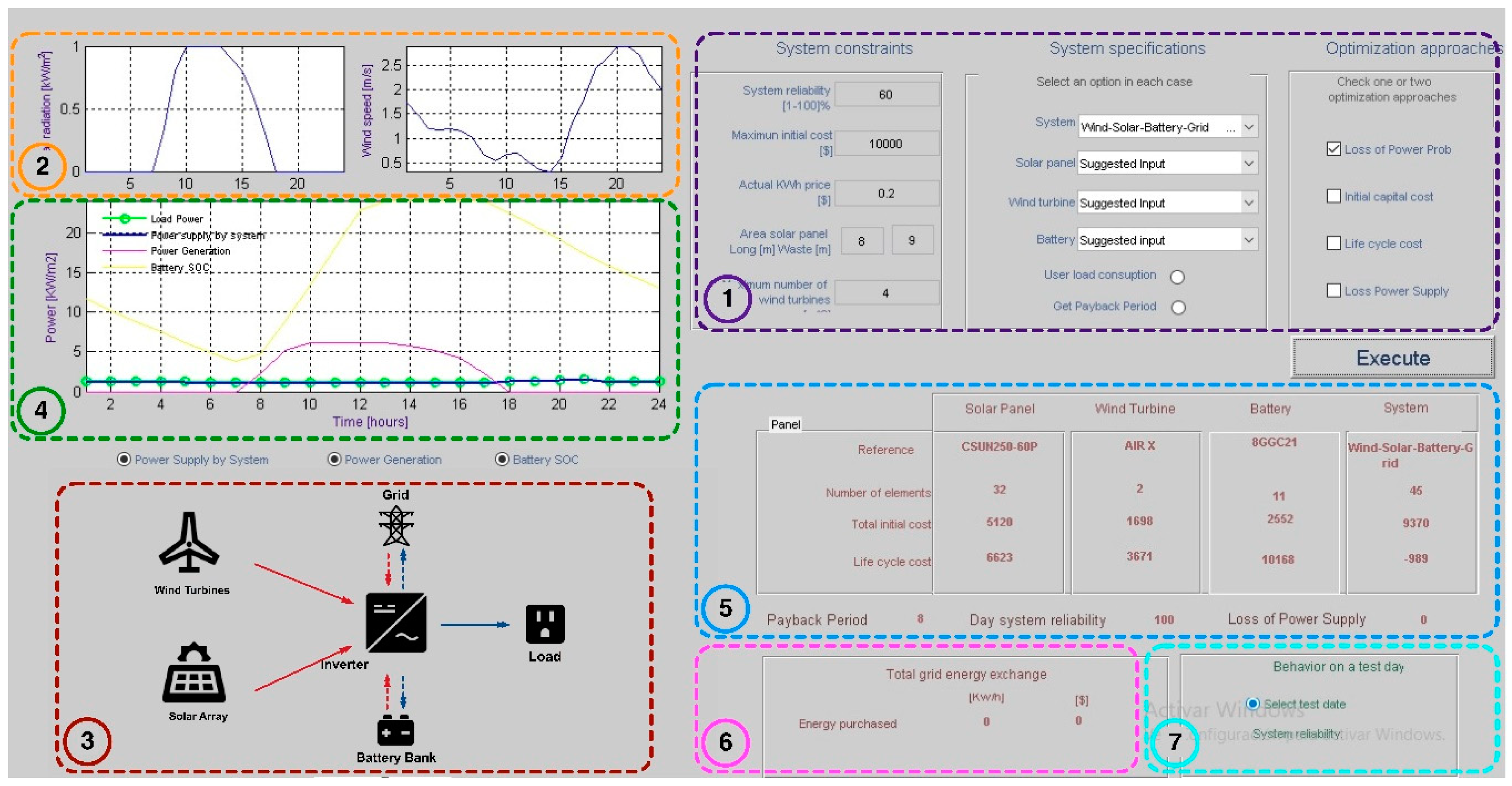 Energies 13 00026 g006
