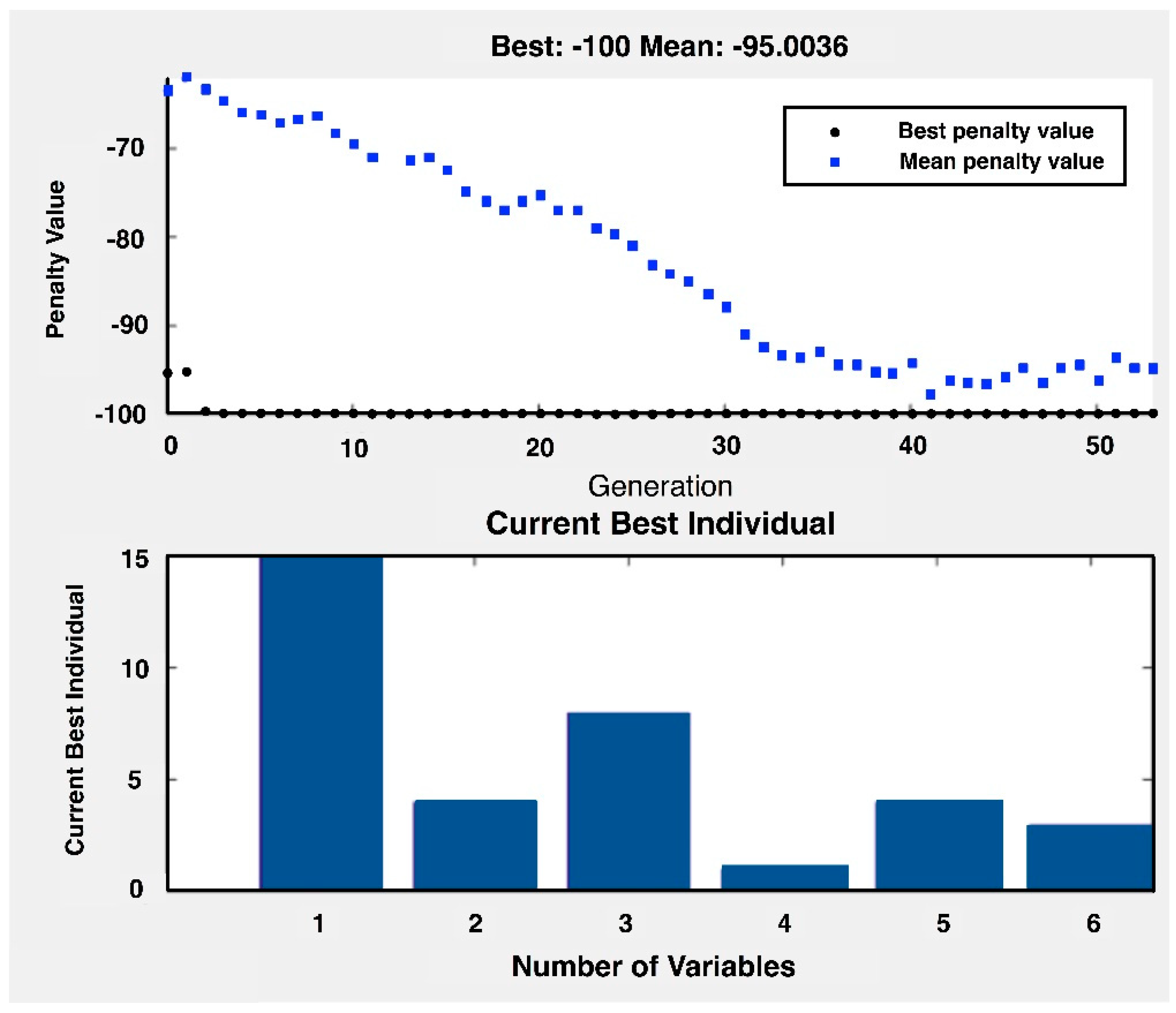 Energies 13 00026 g007