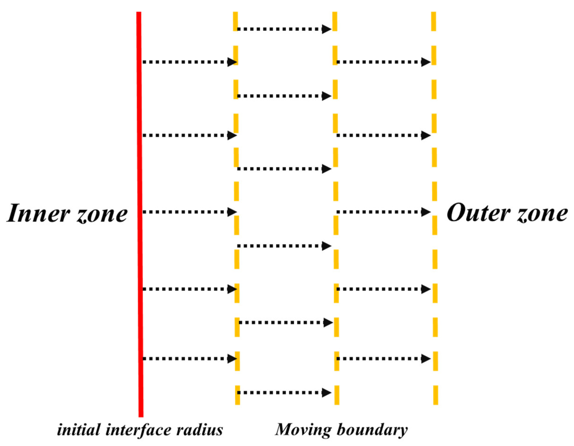 Energies 13 00034 g002