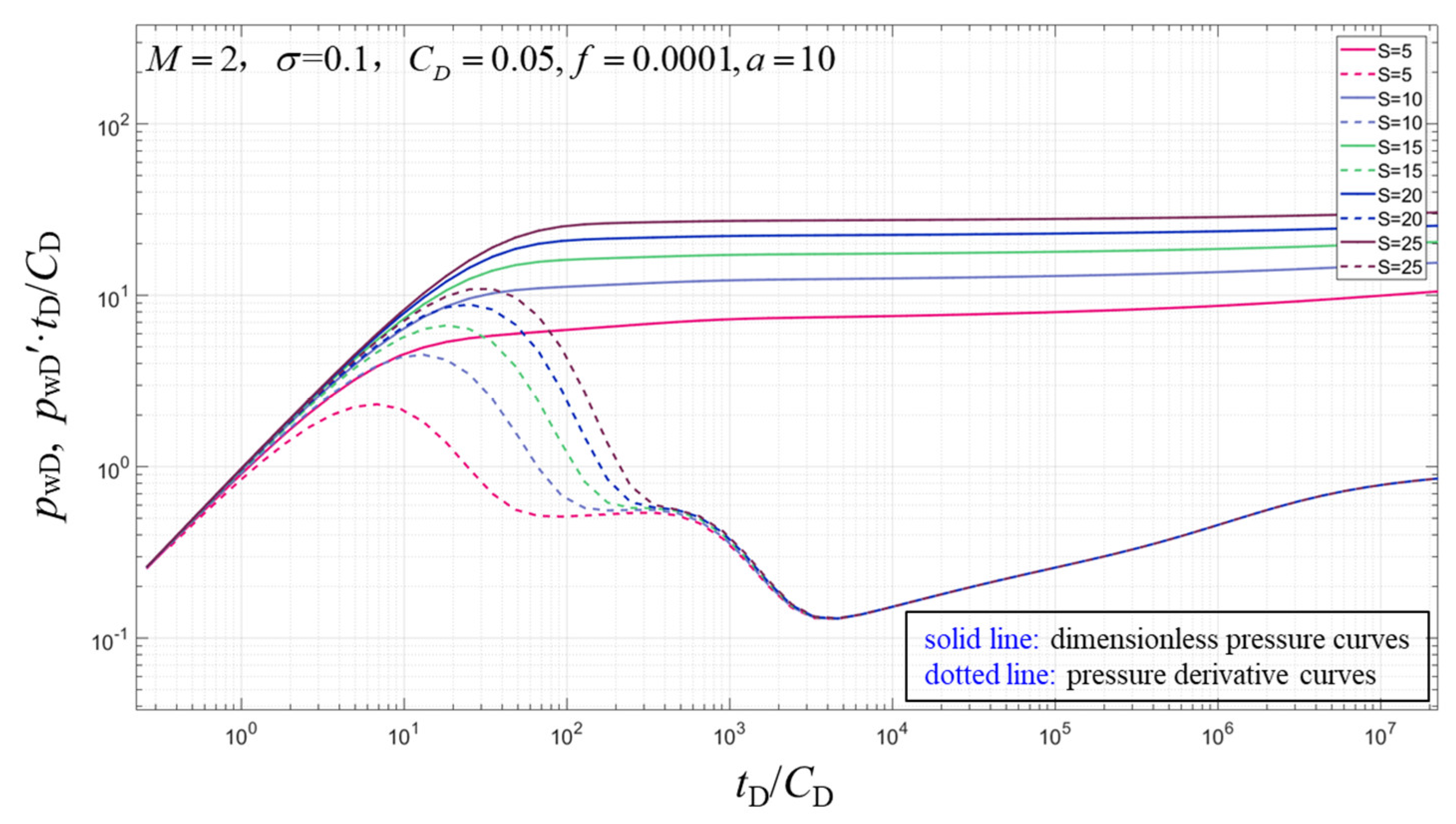 Energies 13 00034 g005