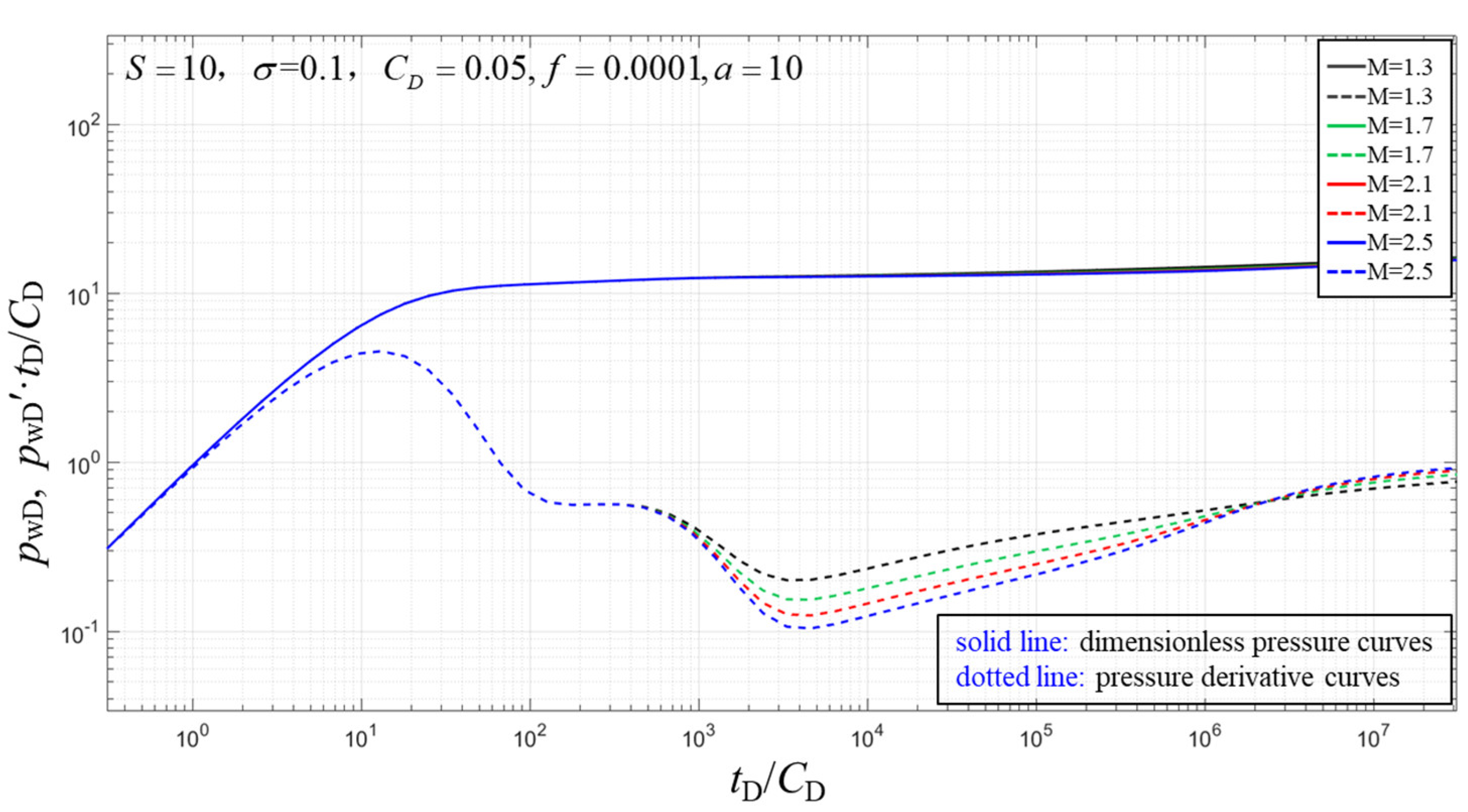 Energies 13 00034 g006
