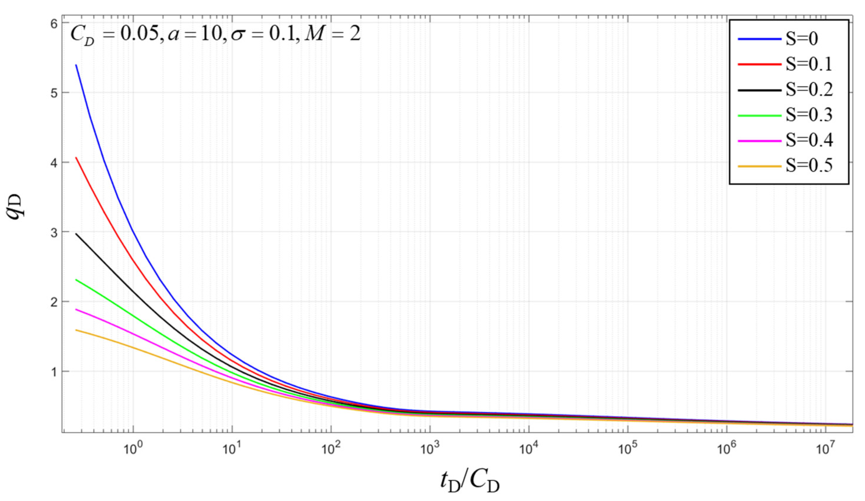 Energies 13 00034 g010