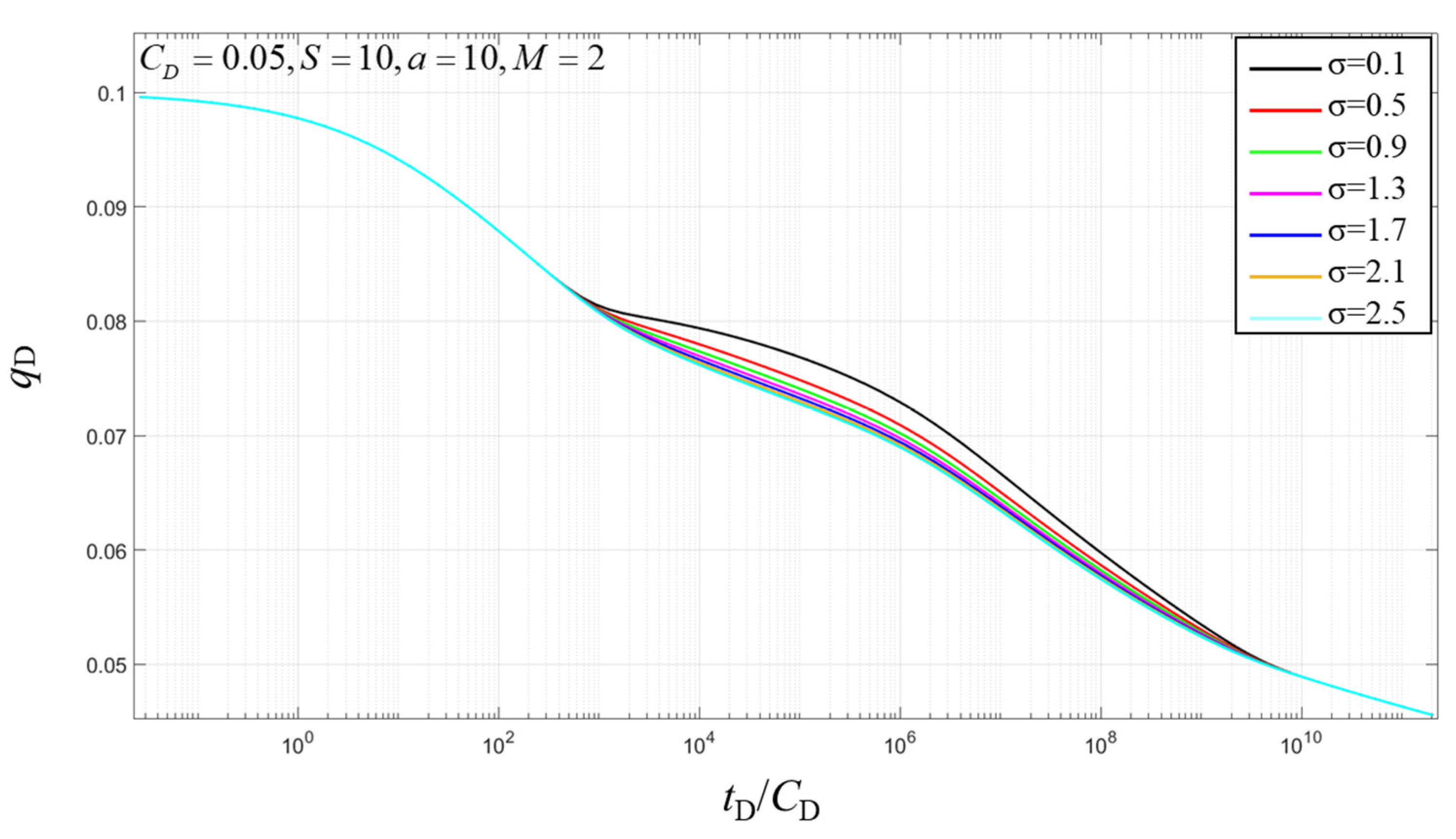 Energies 13 00034 g012