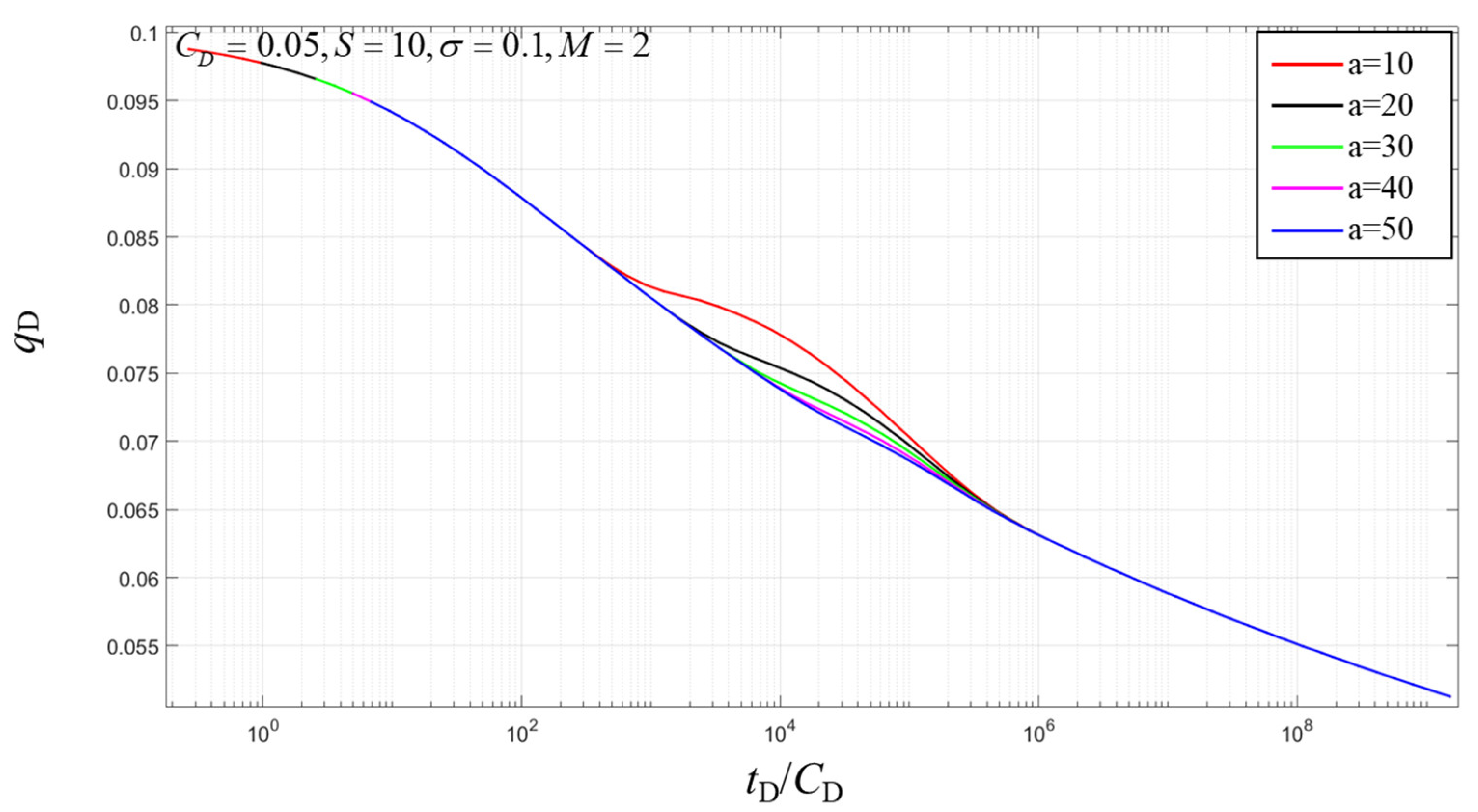 Energies 13 00034 g013