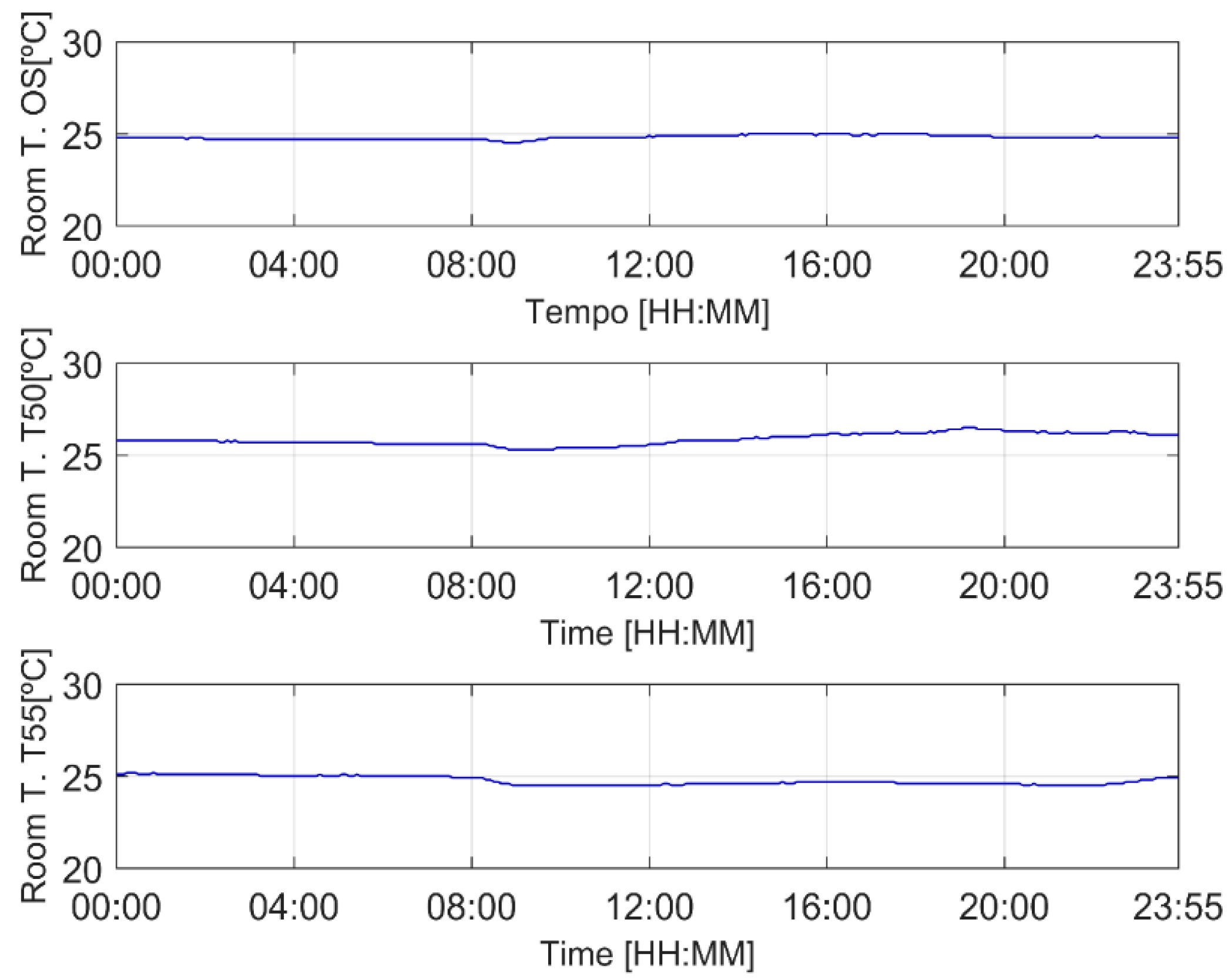Energies 13 00046 g002