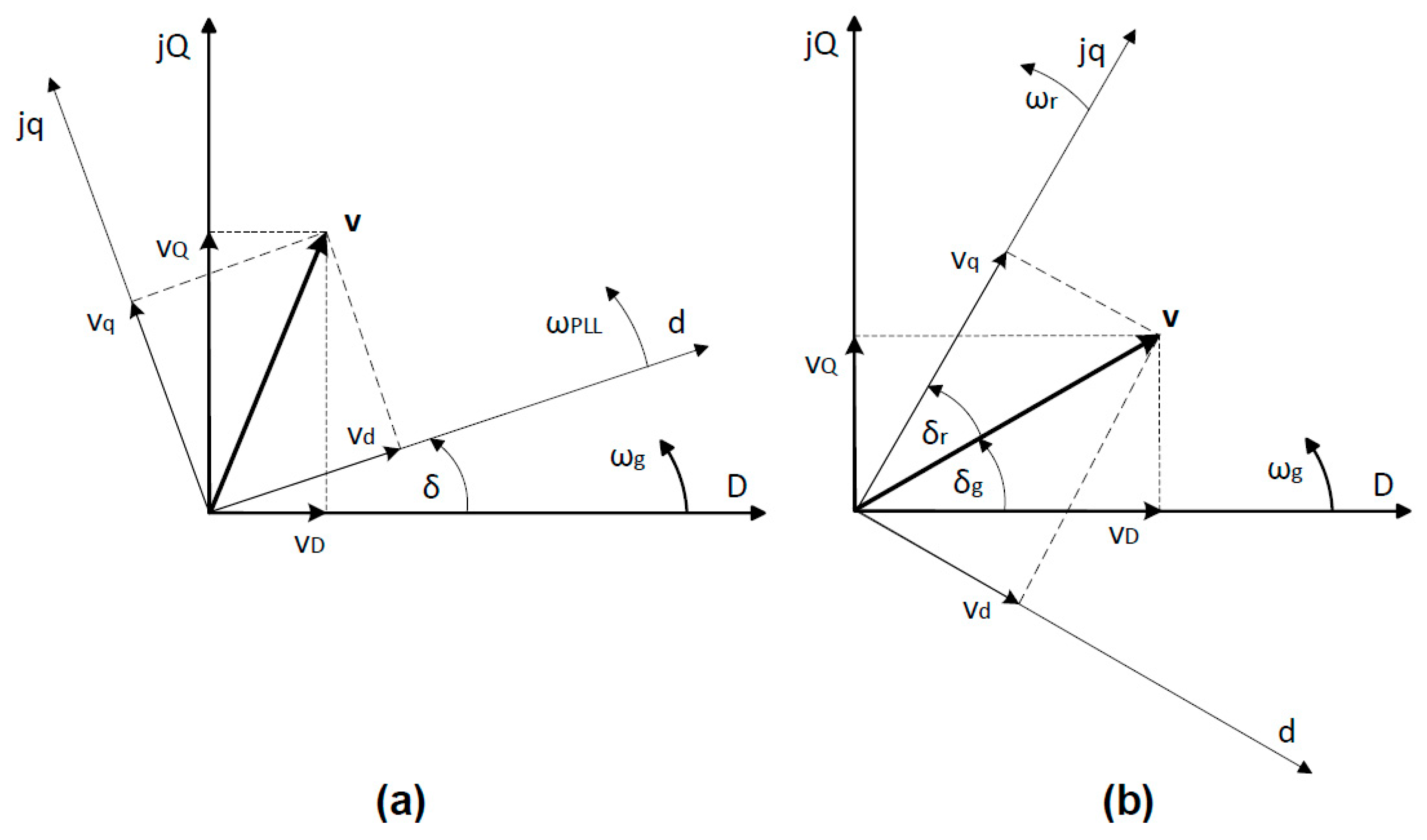 Energies 13 00049 g003