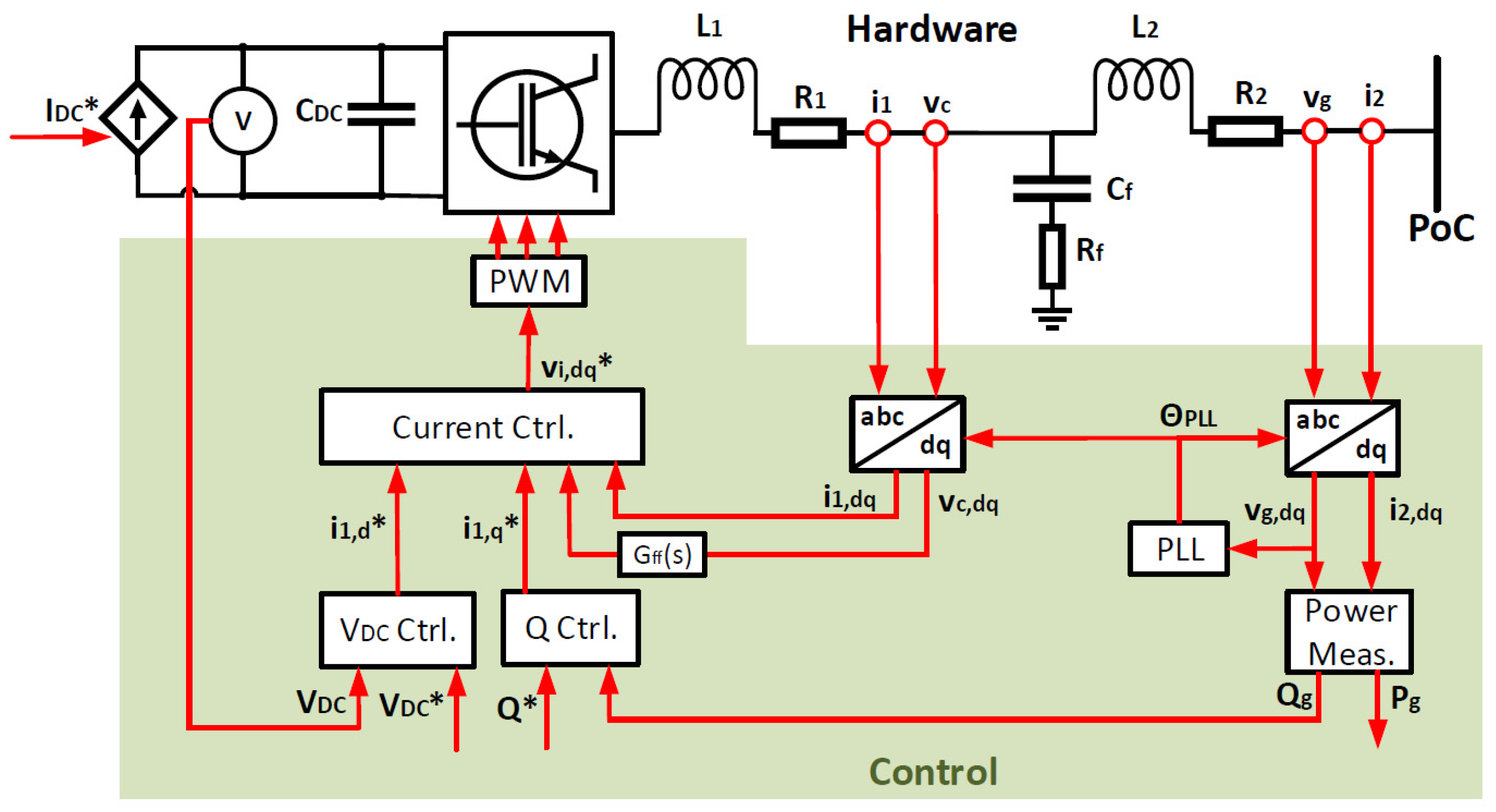 Energies 13 00049 g005