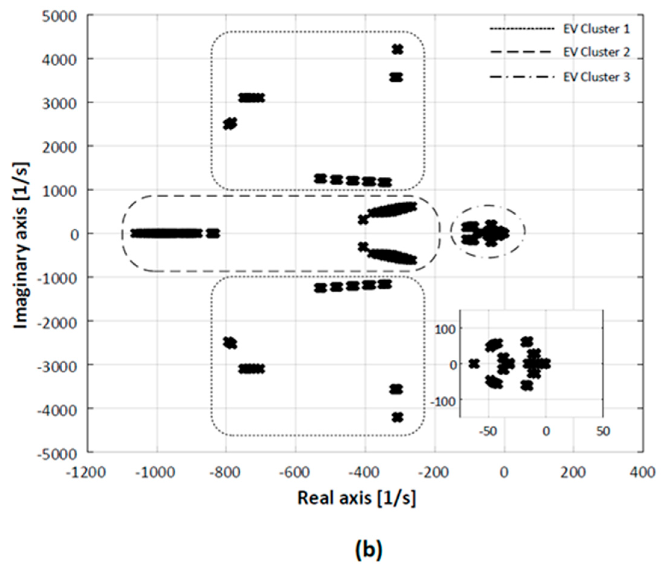 Energies 13 00049 g009b