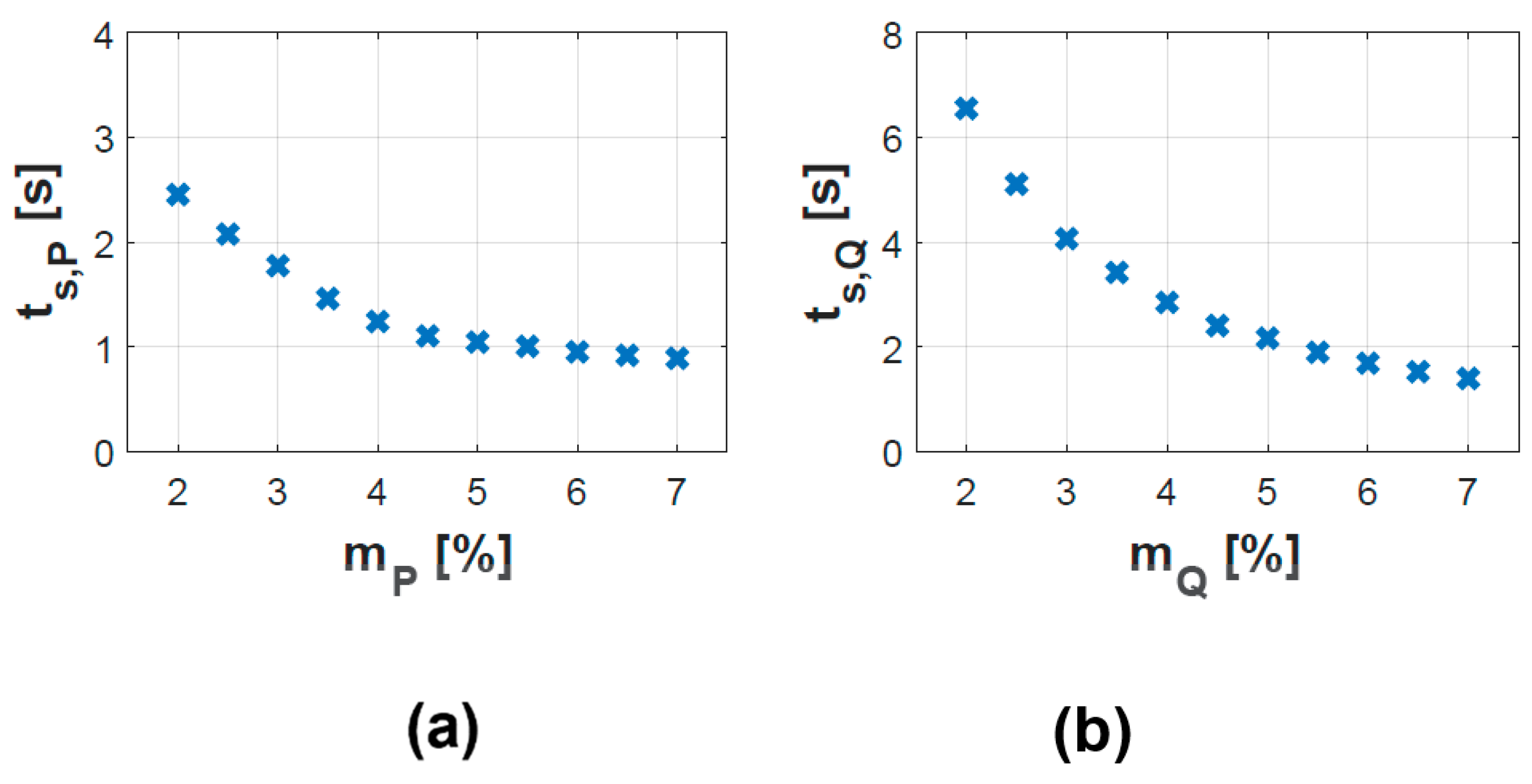 Energies 13 00049 g016