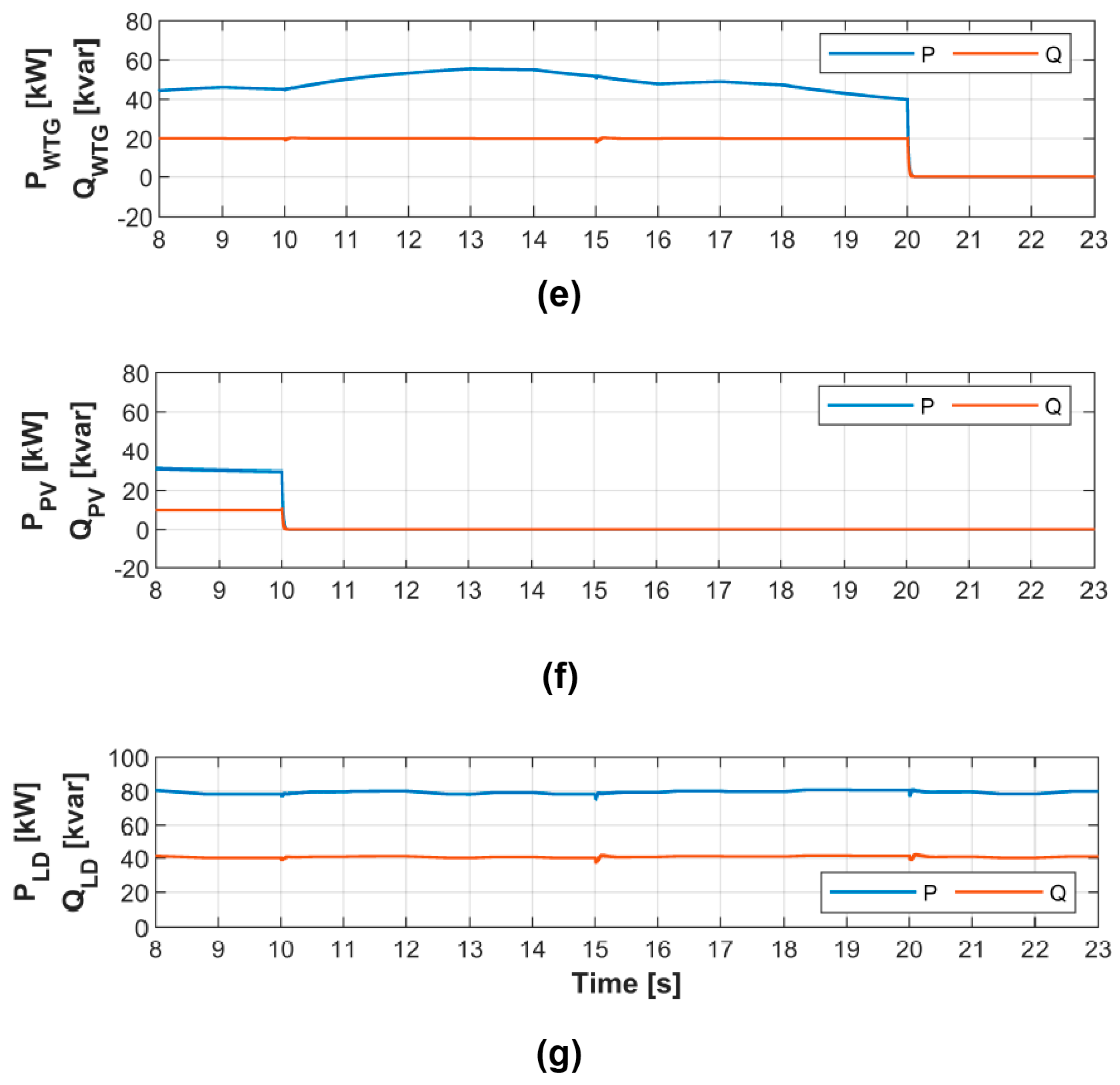 Energies 13 00049 g017b