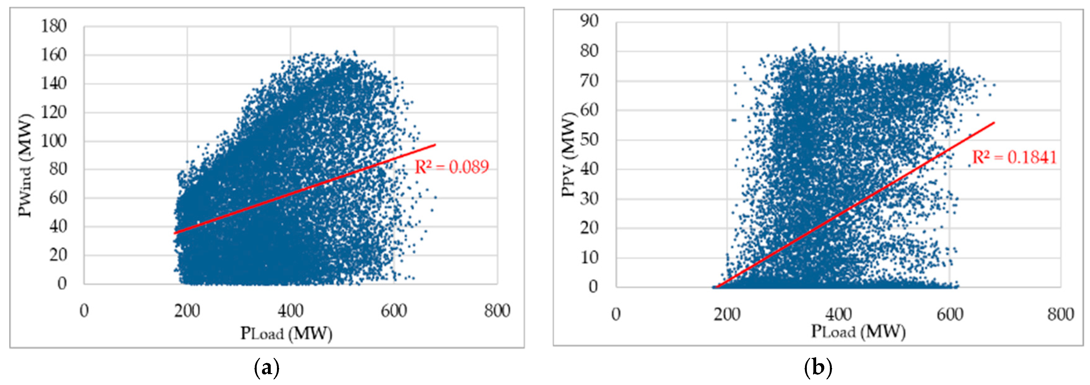 Energies 13 00064 g001a