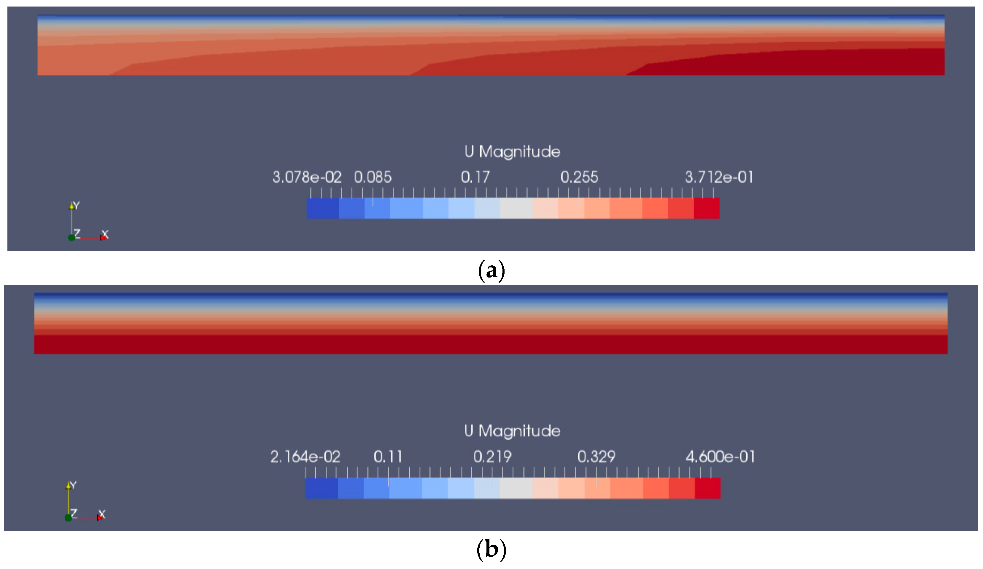 Energies 13 00074 g005
