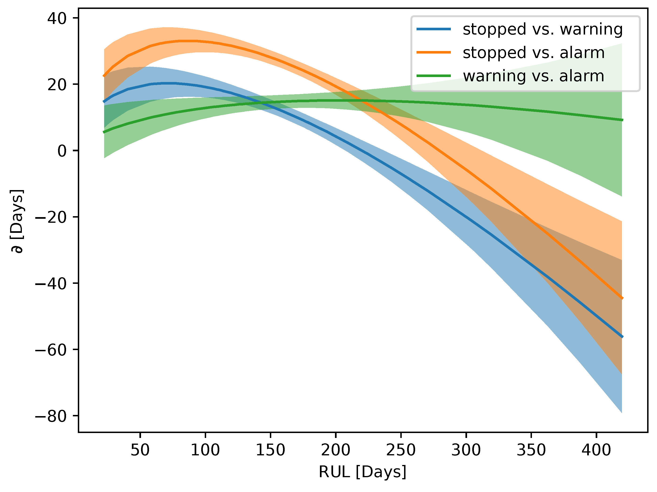 Energies 13 00083 g008