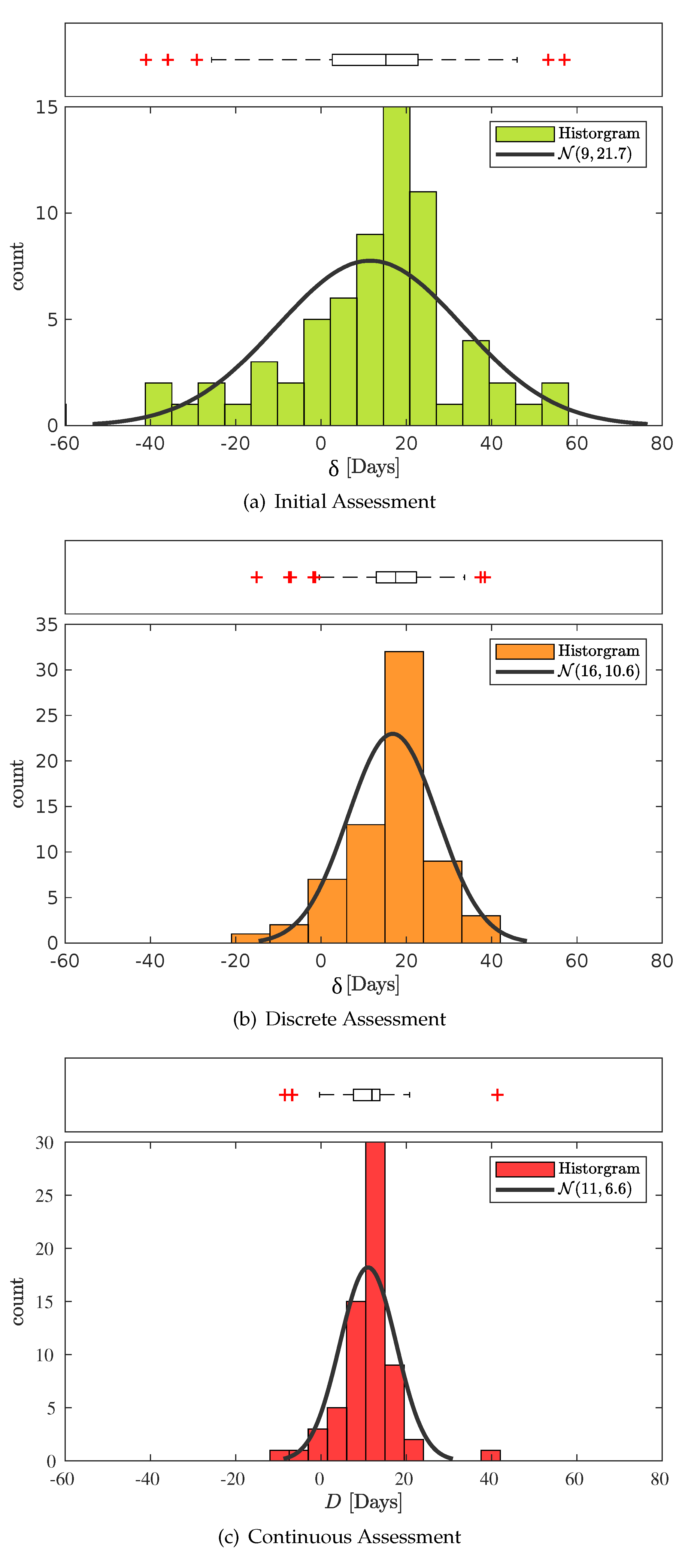 Energies 13 00083 g009
