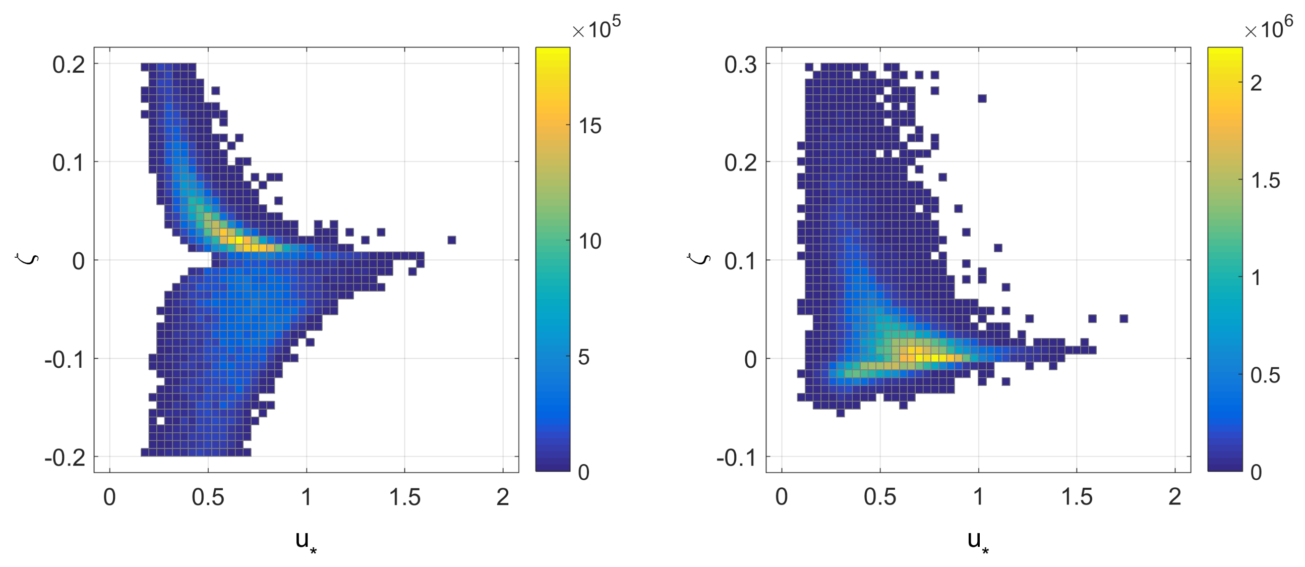 Energies 13 00089 g005