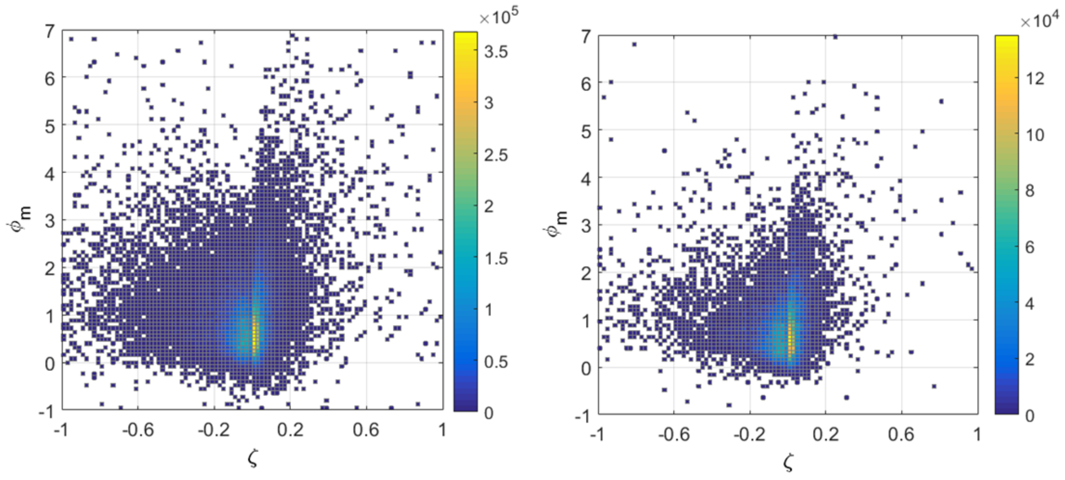 Energies 13 00089 g007