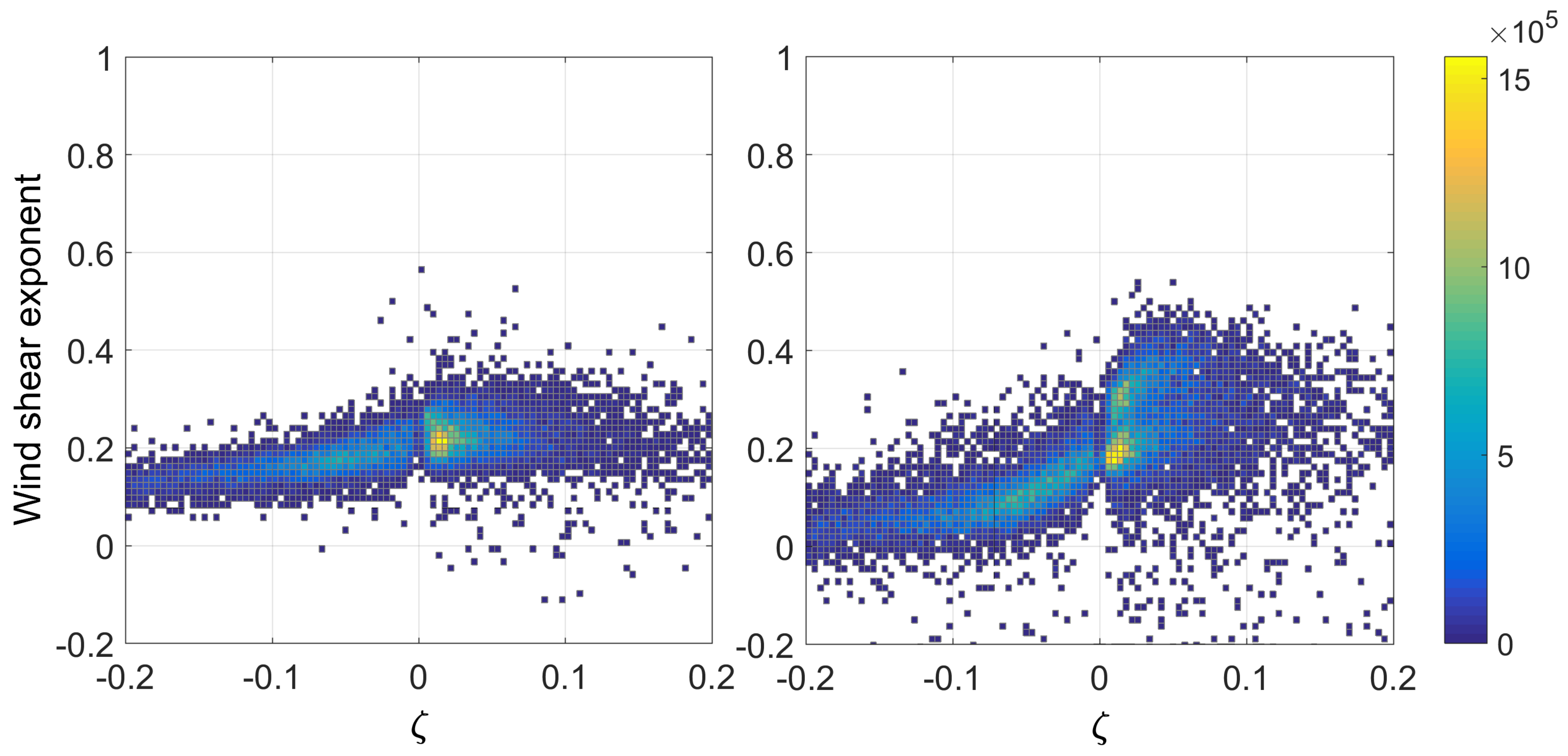 Energies 13 00089 g008