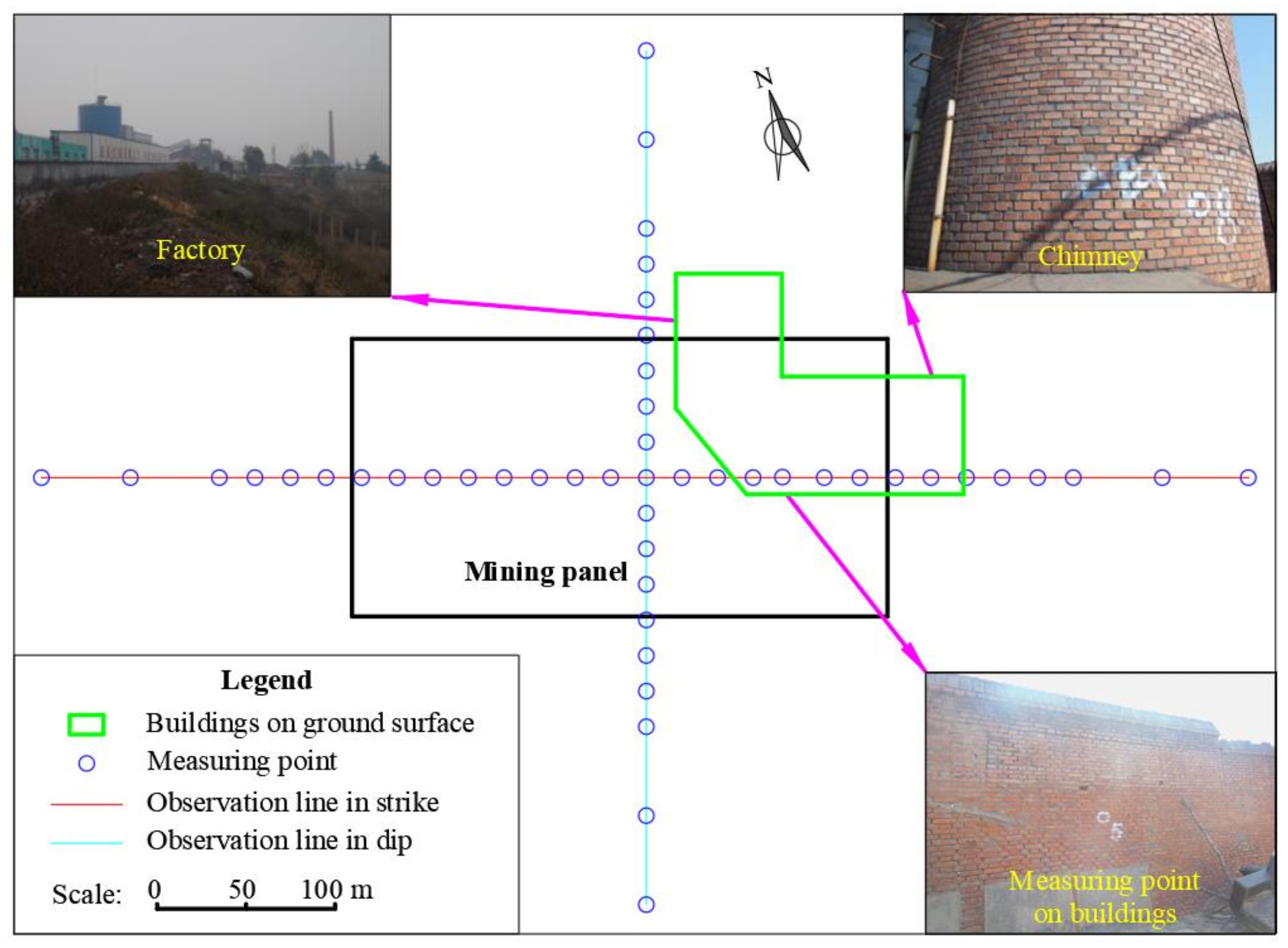 Energies 13 00095 g002