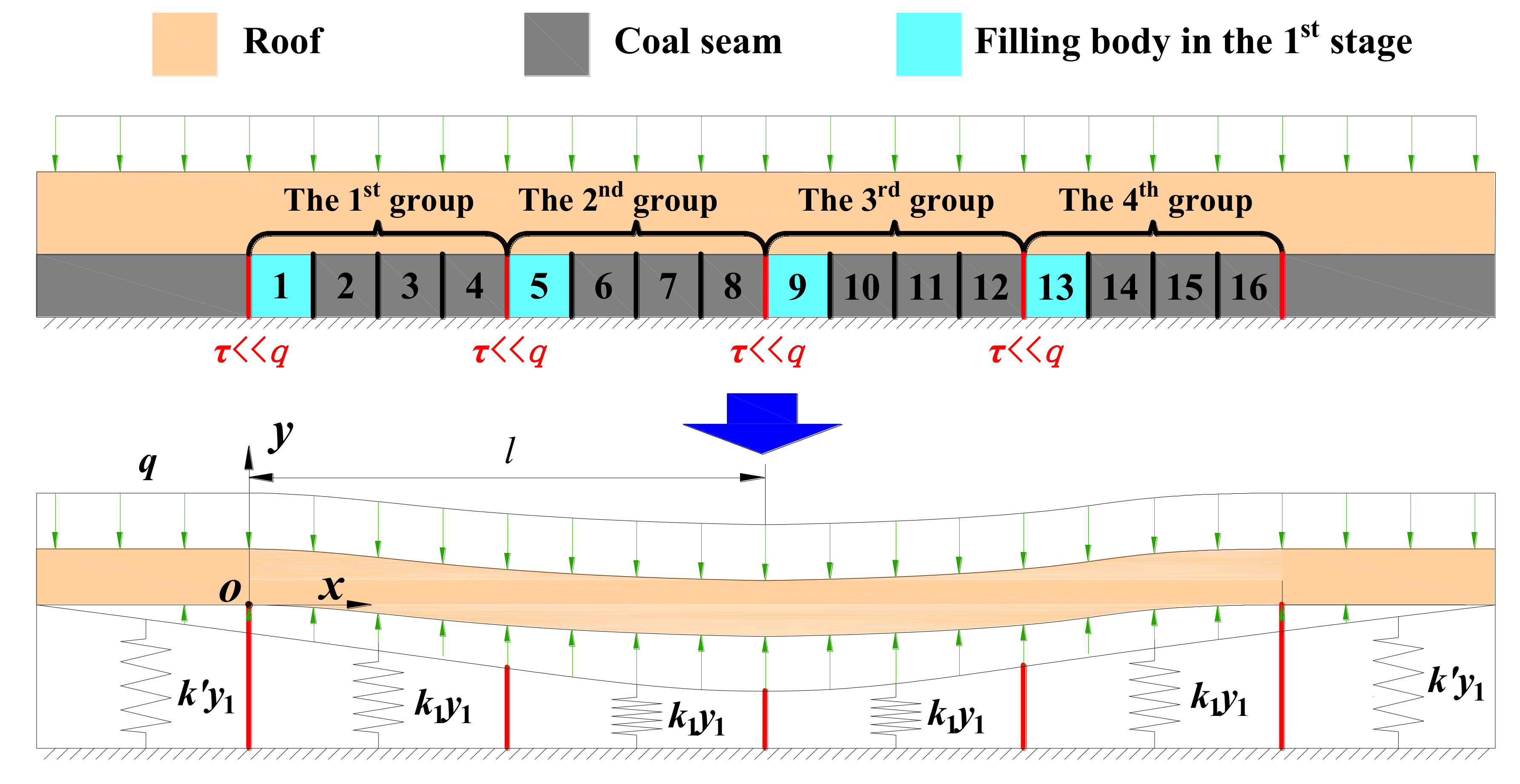 Energies 13 00095 g006