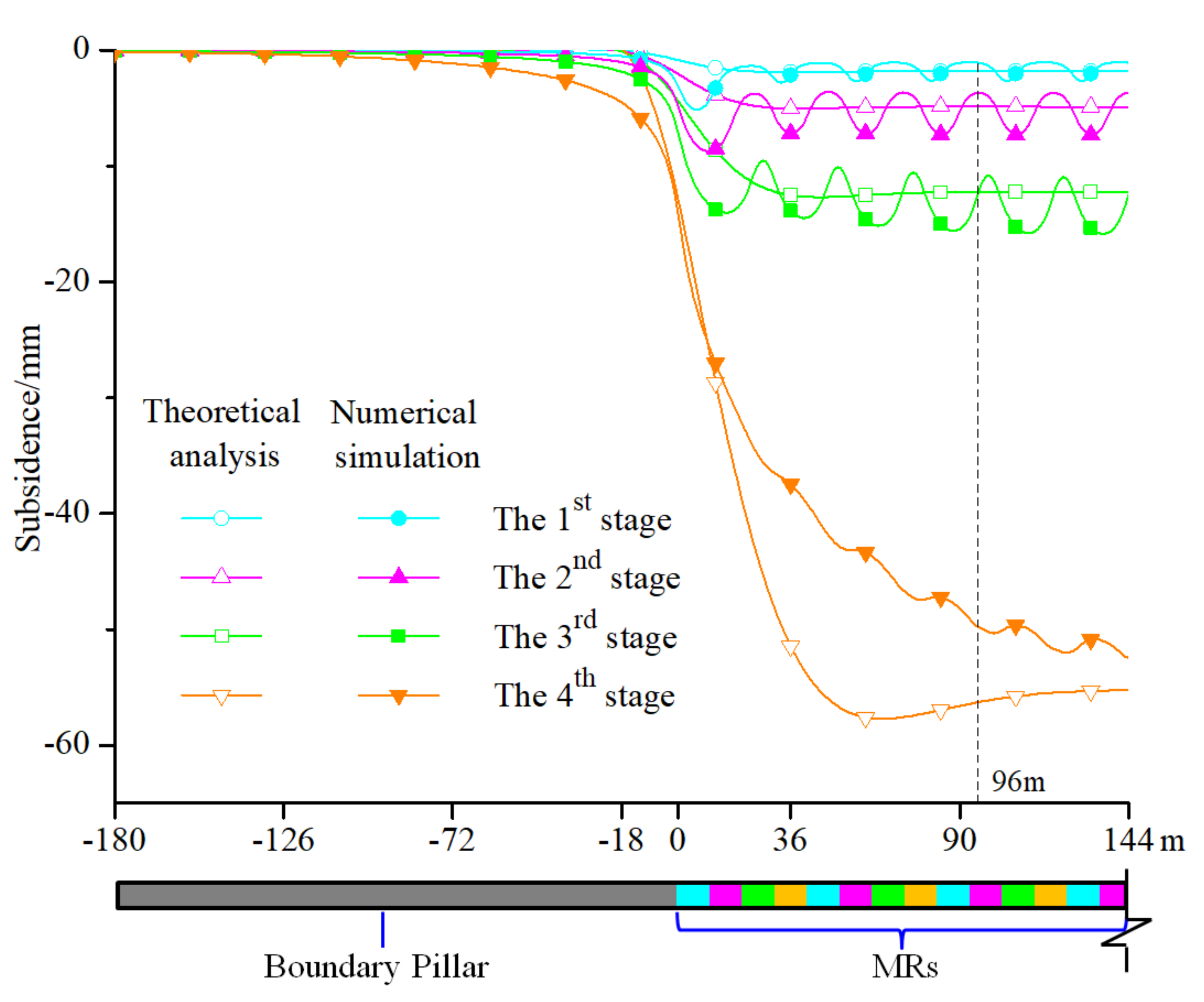 Energies 13 00095 g012