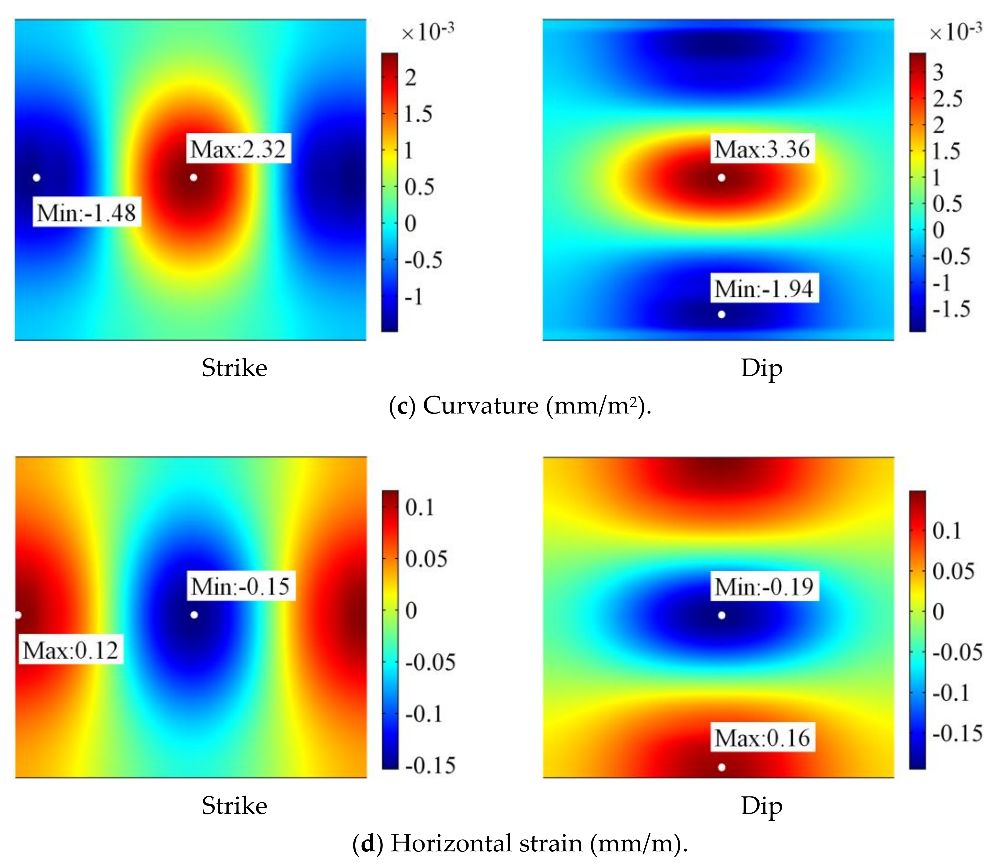 Energies 13 00095 g014b