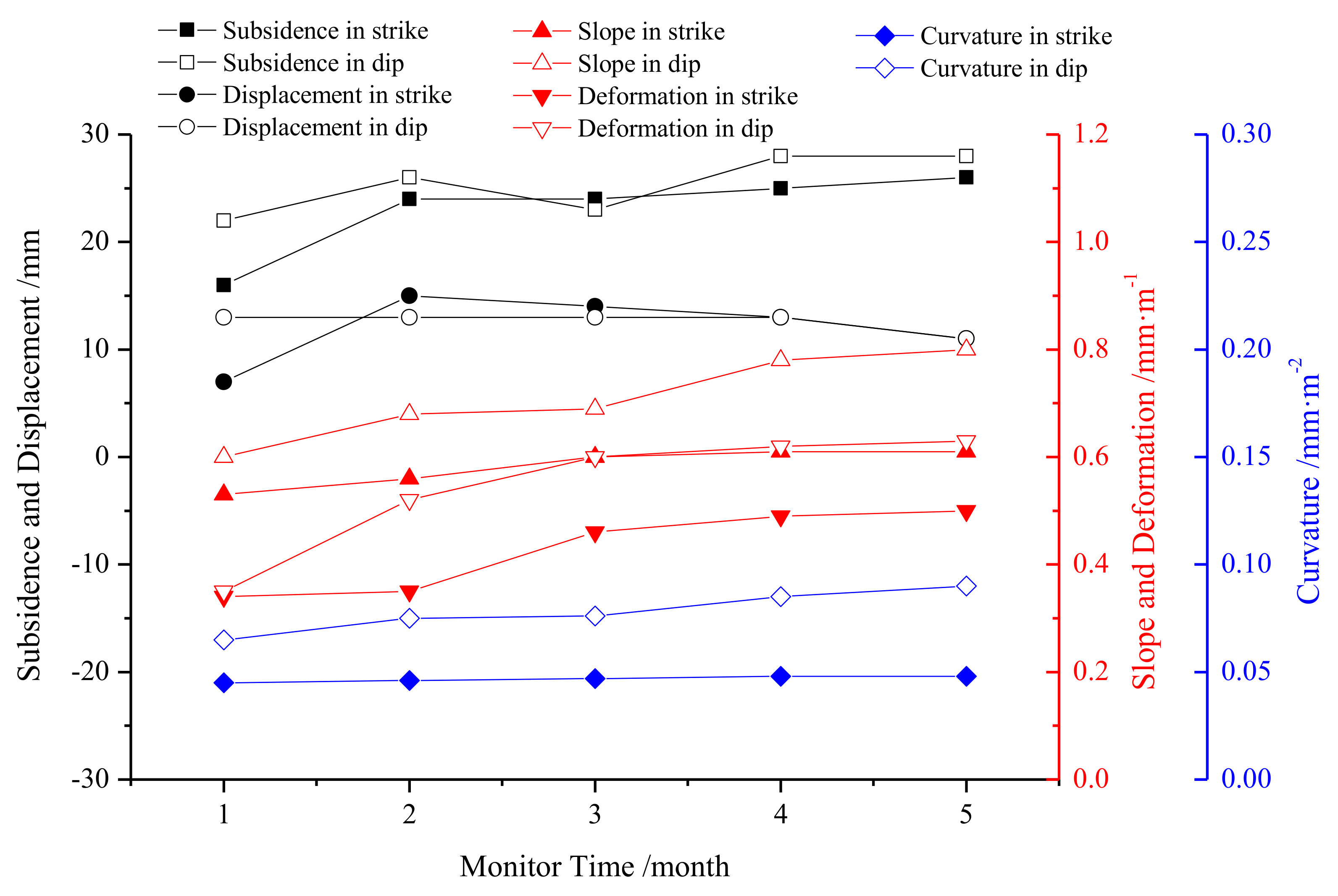 Energies 13 00095 g016