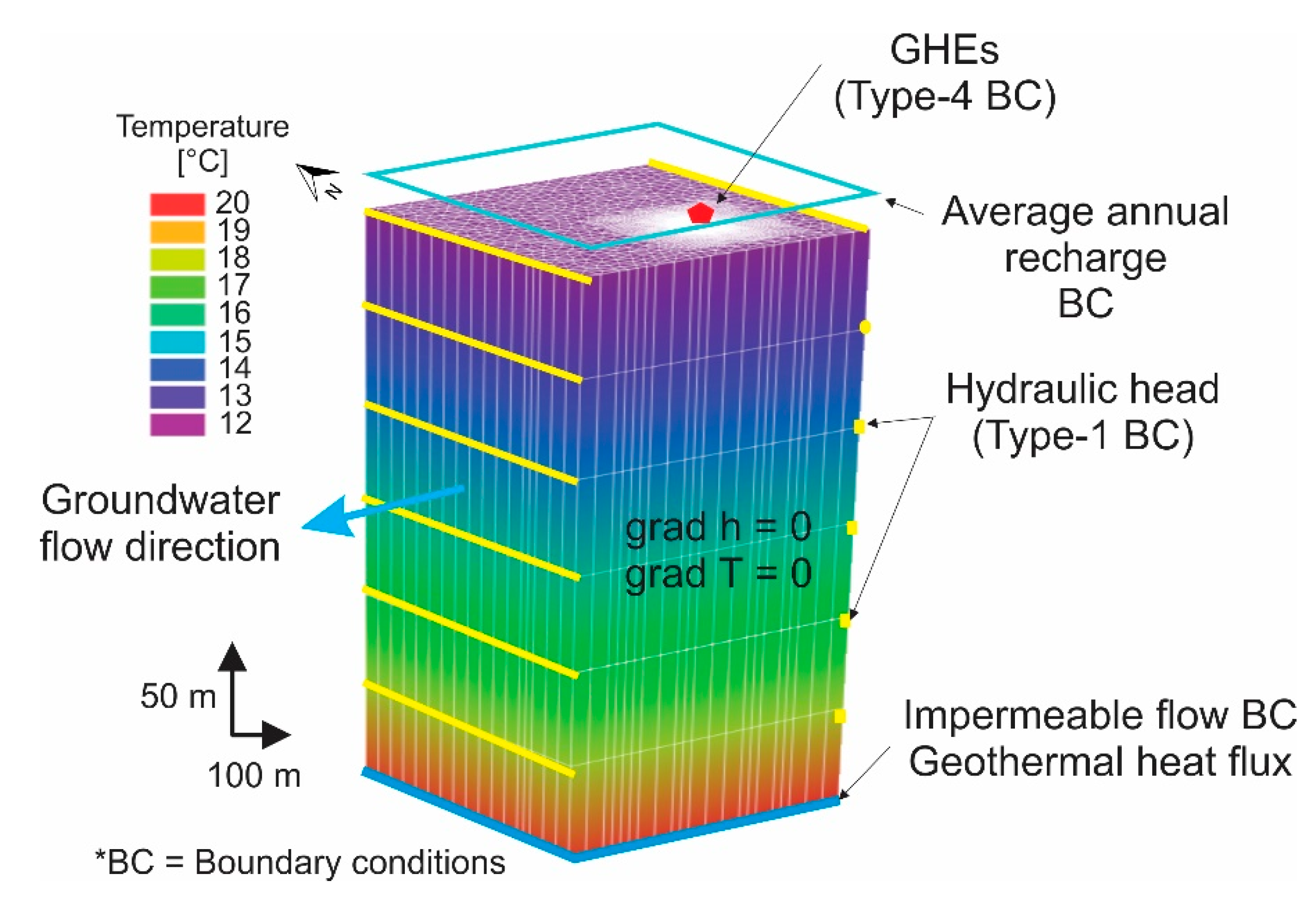 Energies 13 00096 g004 Energies 13 00096 g004