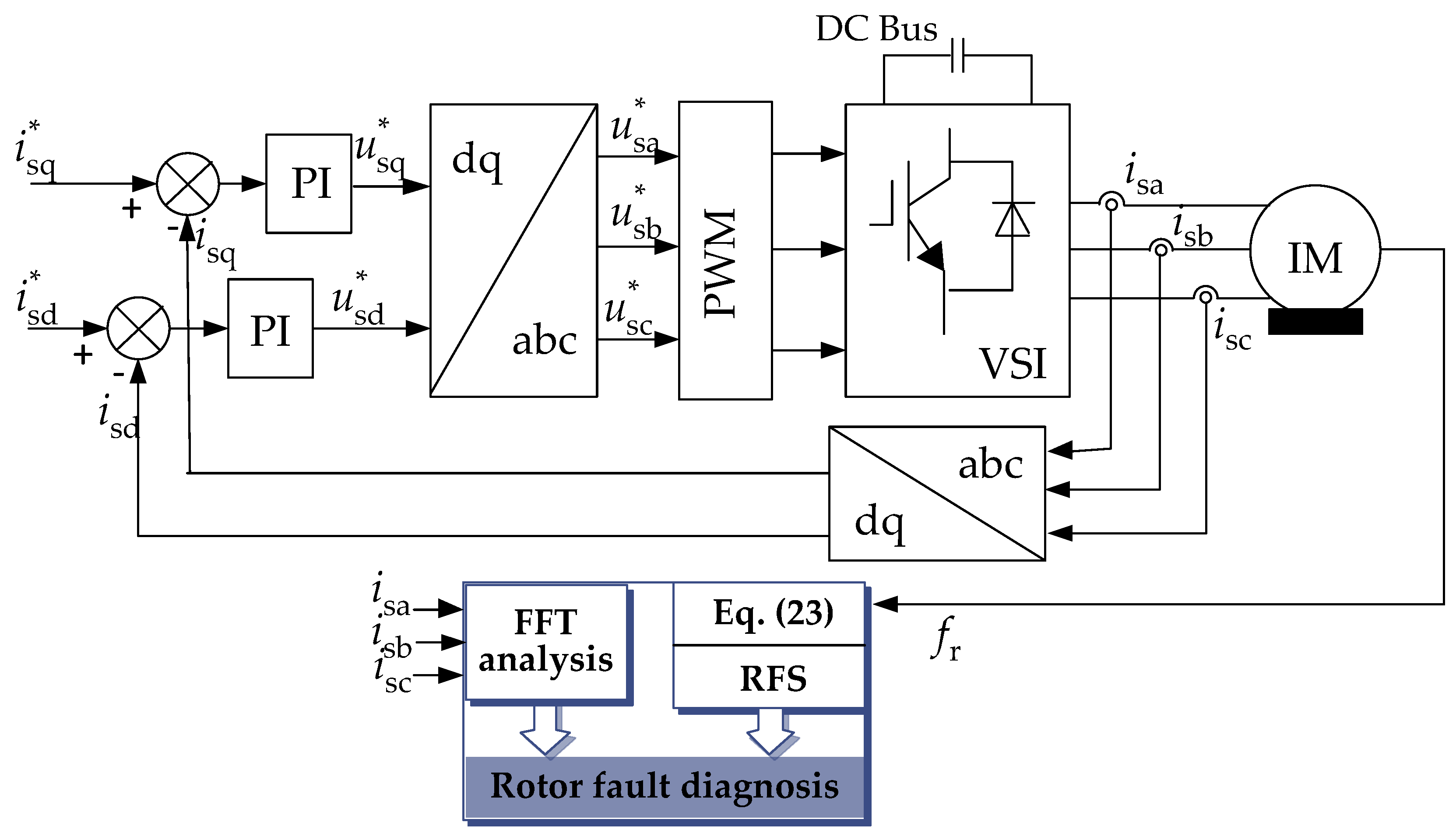 Energies 13 00101 g005 Energies 13 00101 g005