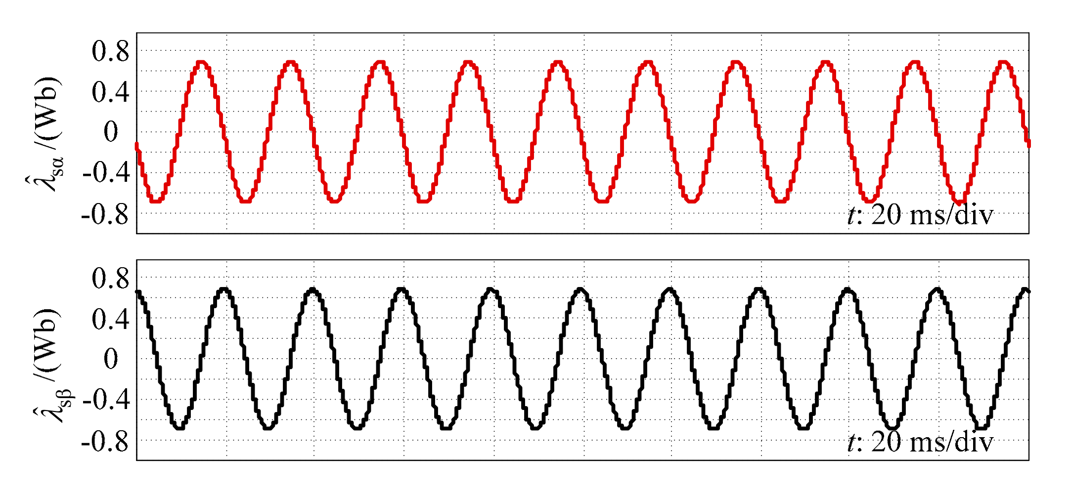 Energies 13 00101 g011 Energies 13 00101 g011