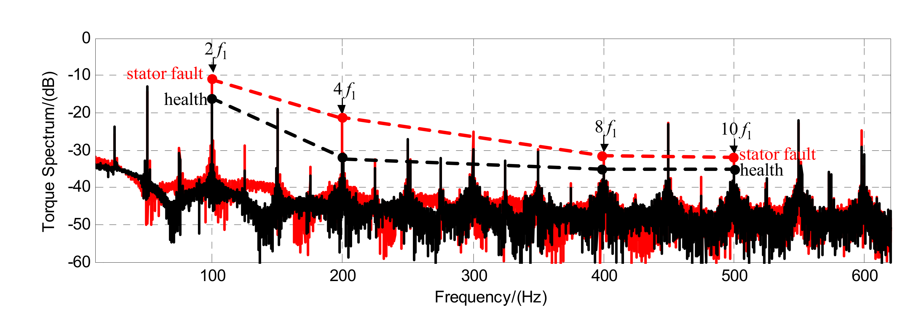 Energies 13 00101 g012 Energies 13 00101 g012