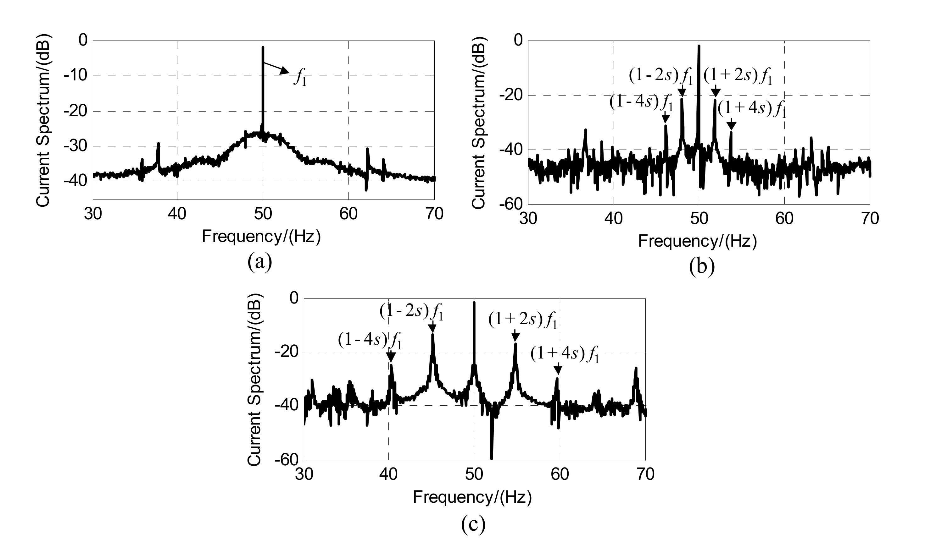 Energies 13 00101 g014 Energies 13 00101 g014
