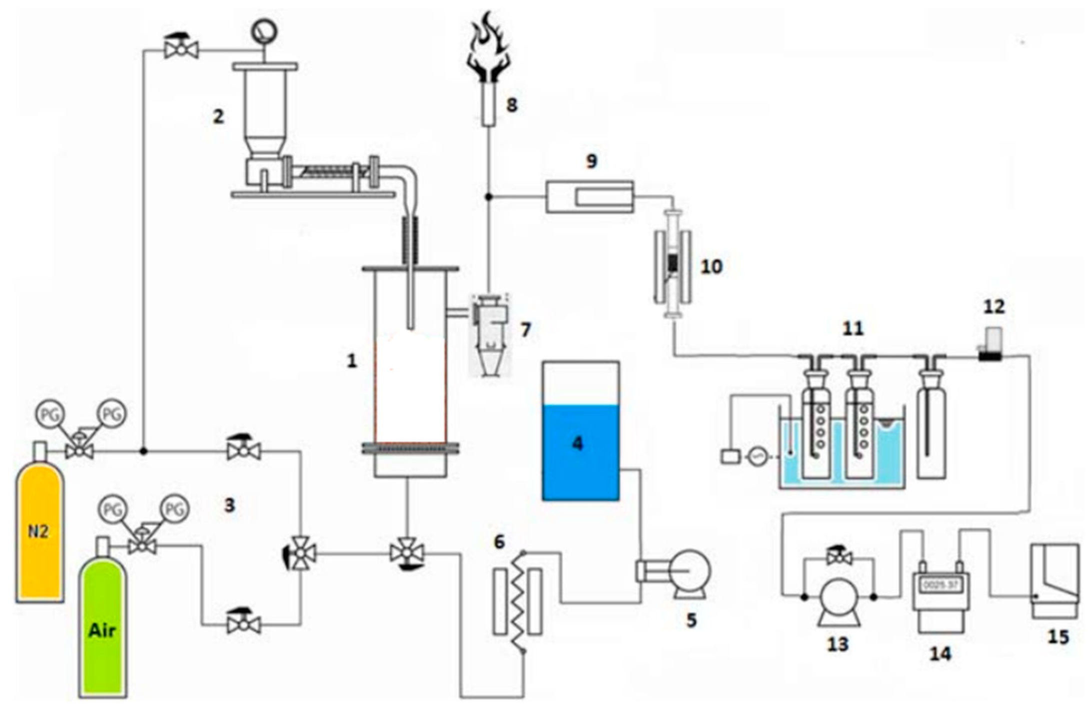 Energies 13 00102 g002 Energies 13 00102 g002