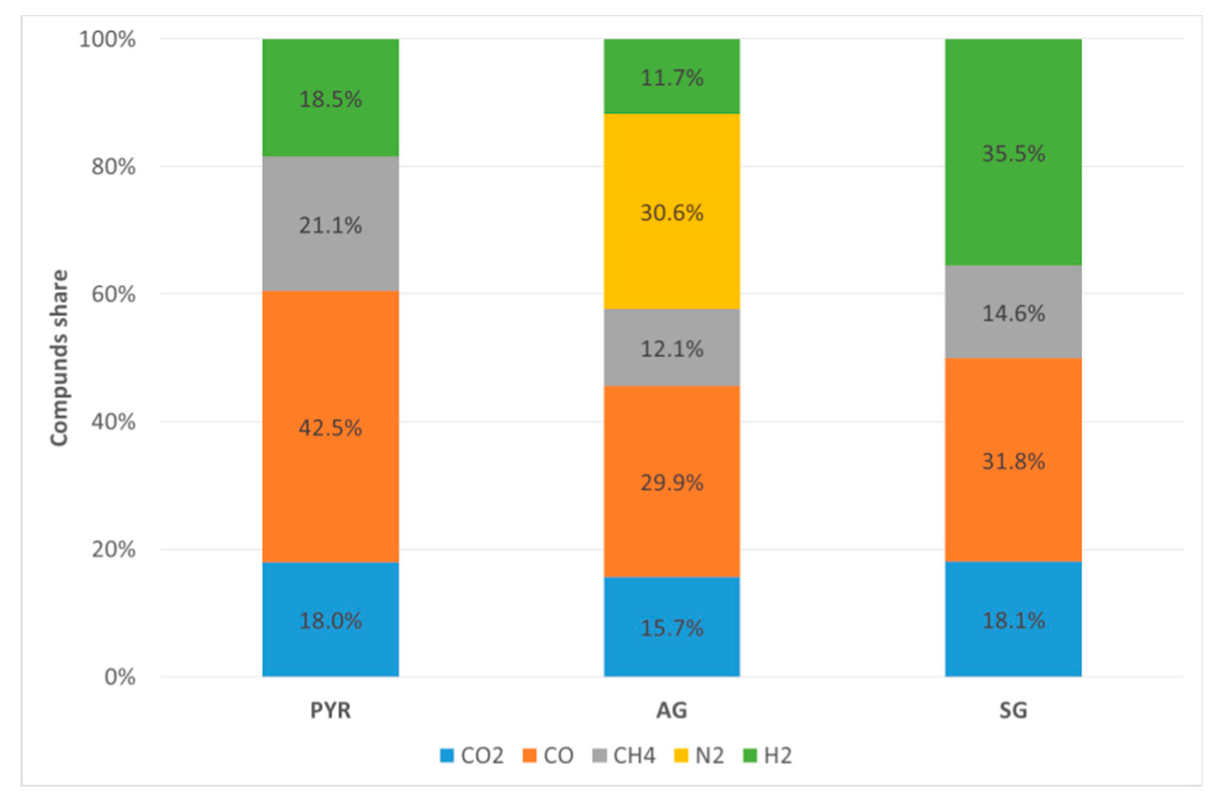 Energies 13 00102 g005 Energies 13 00102 g005