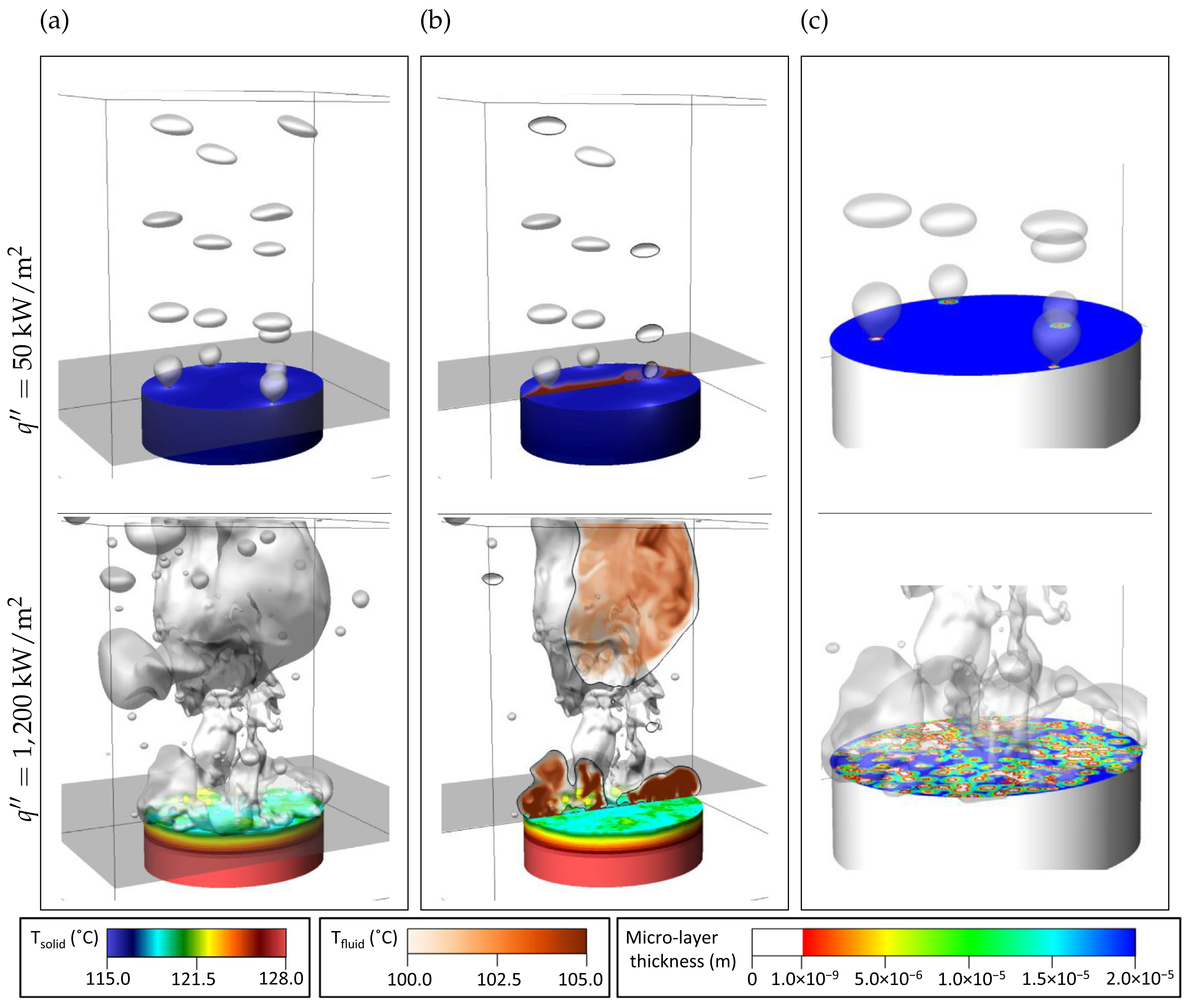 Energies 13 00109 g003