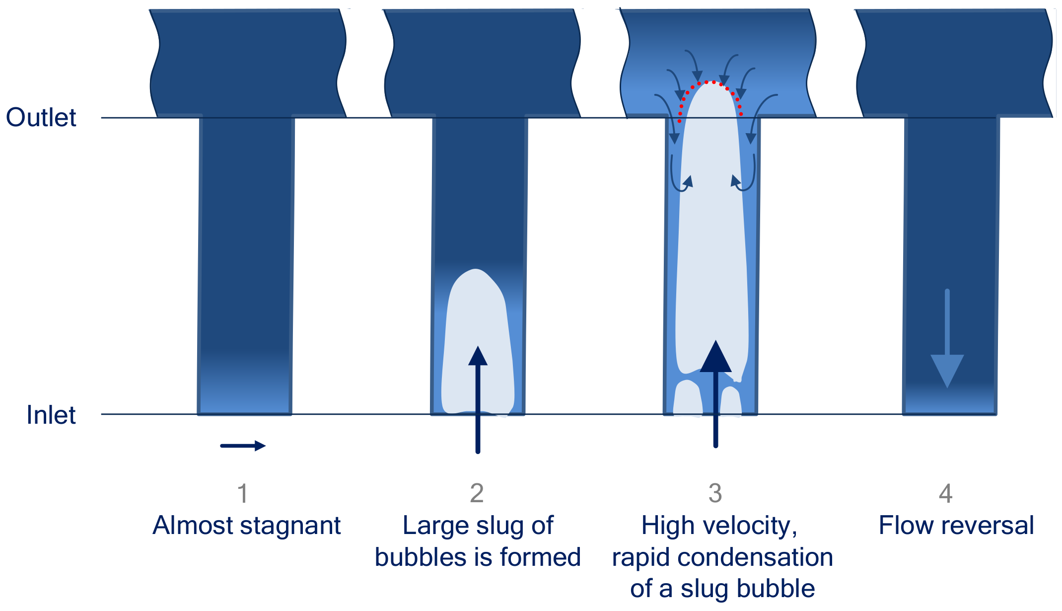 Energies 13 00109 g013