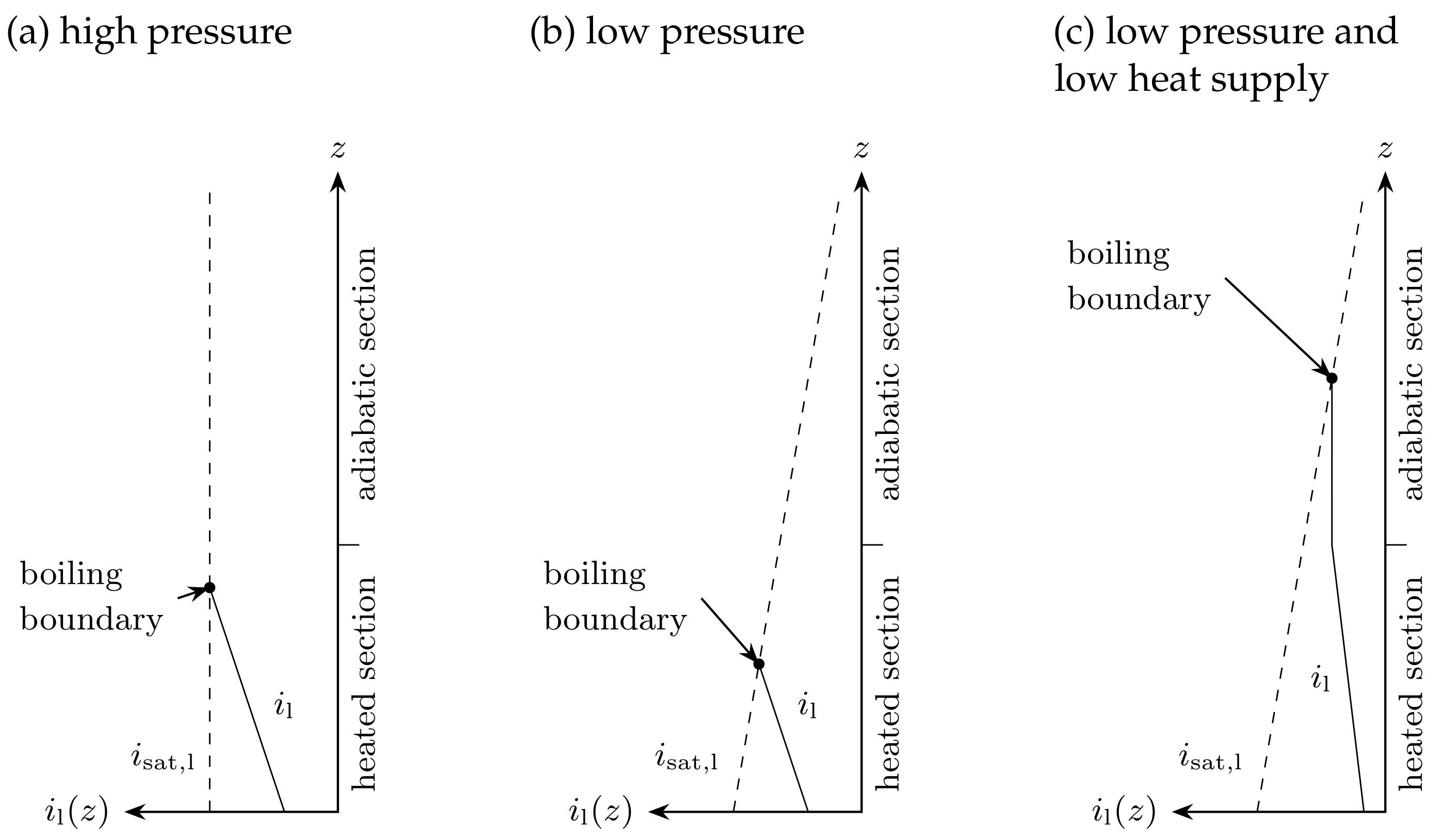 Energies 13 00109 g014