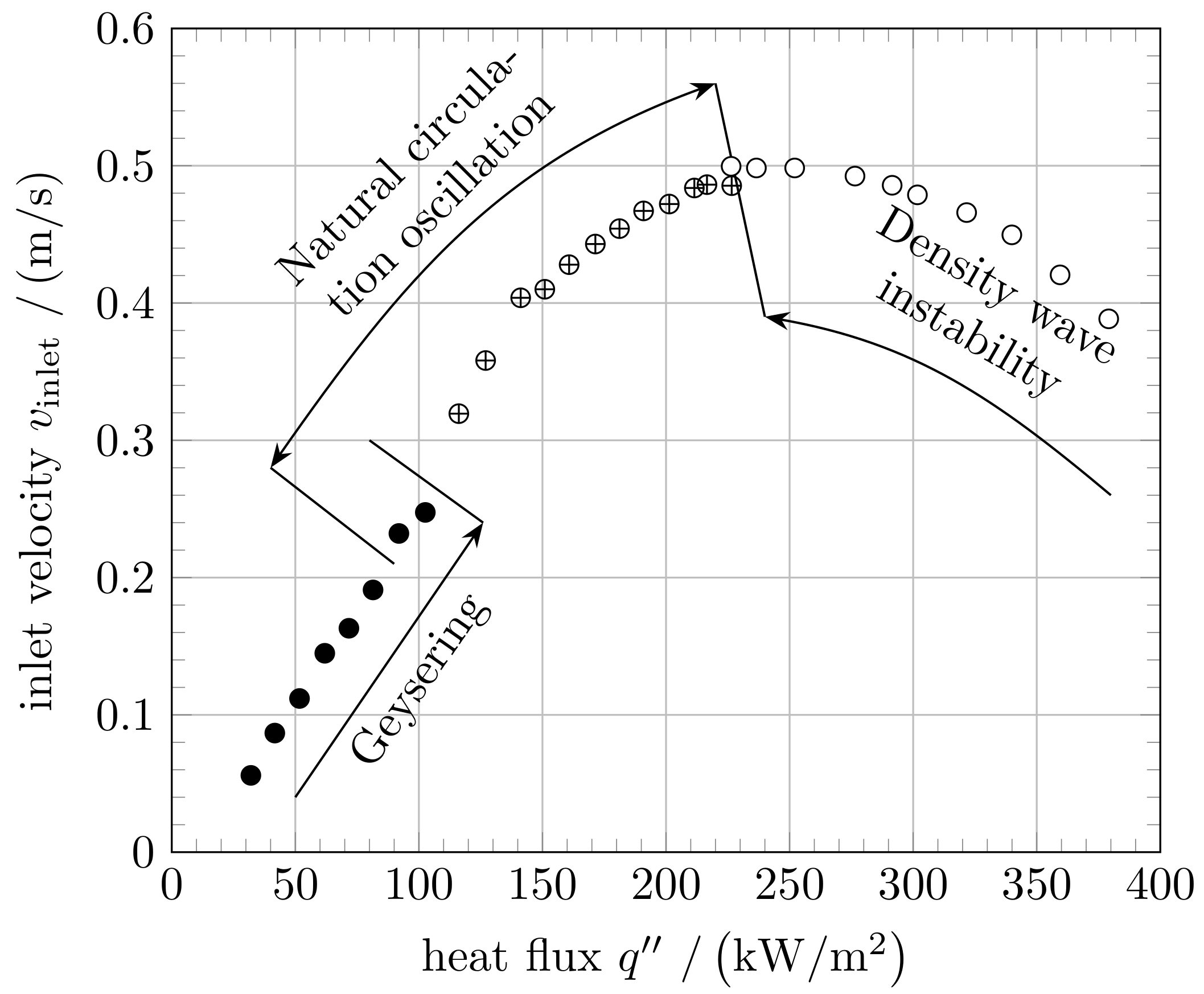 Energies 13 00109 g017